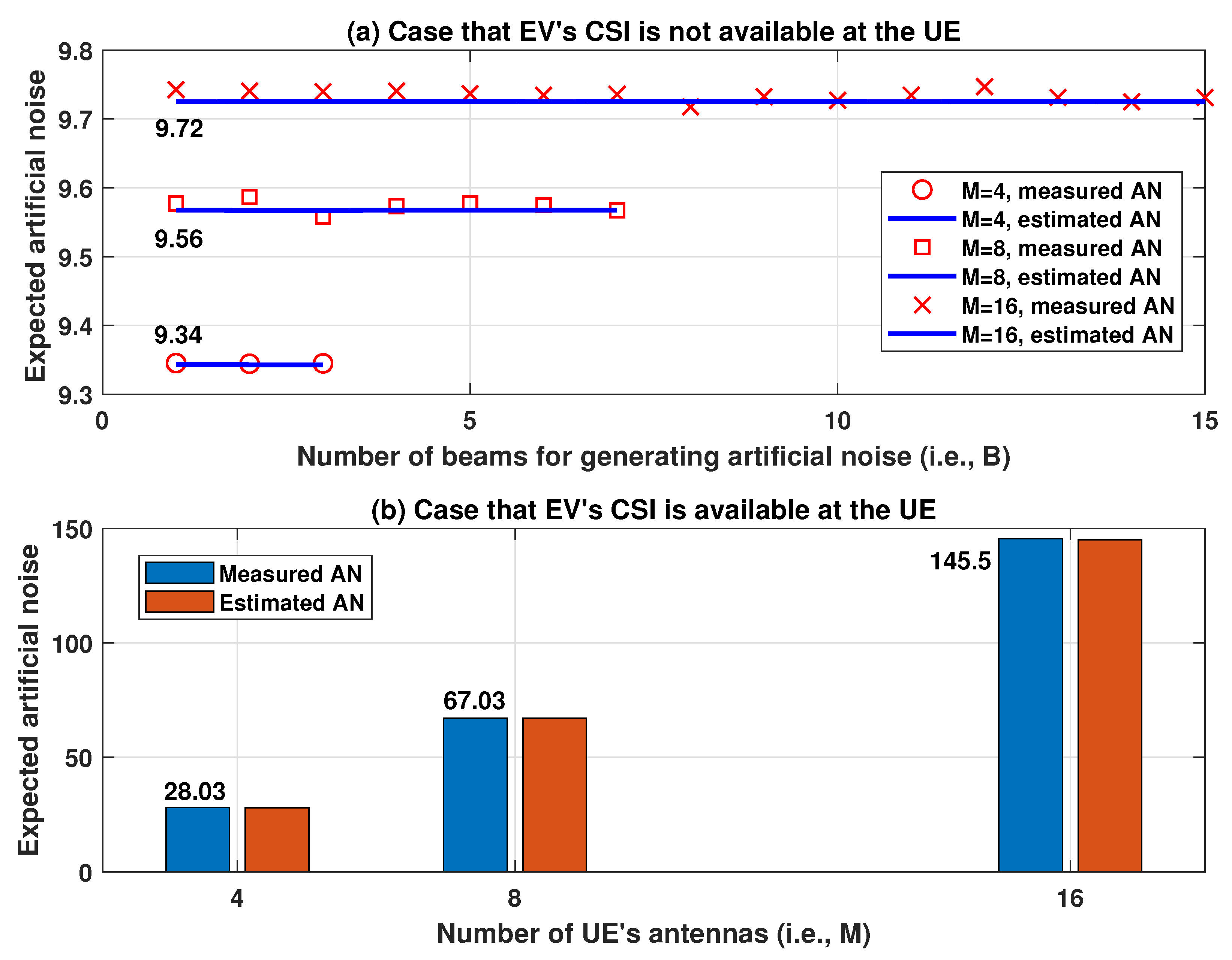 Mathematics 13 00032 g003