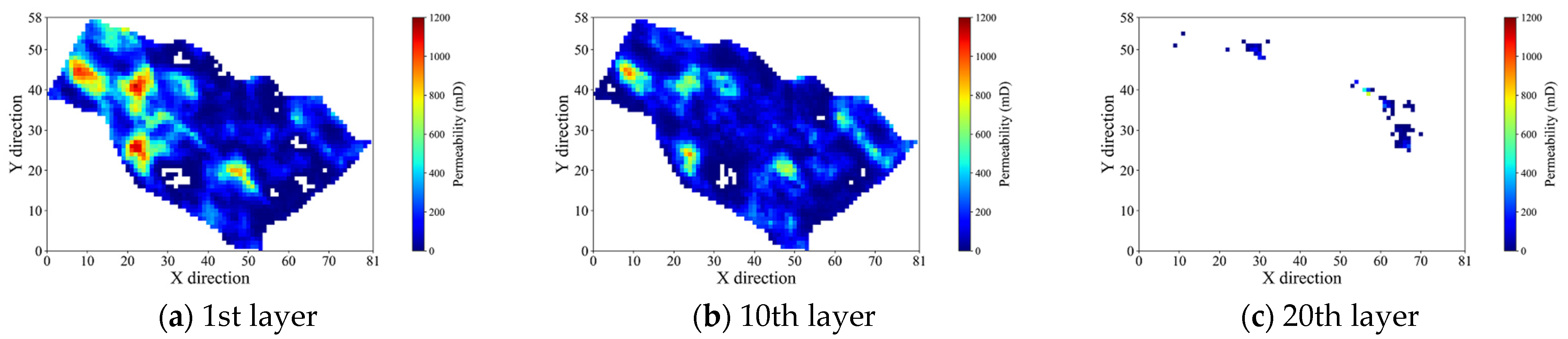 Mathematics 13 00036 g005 Mathematics 13 00036 g005