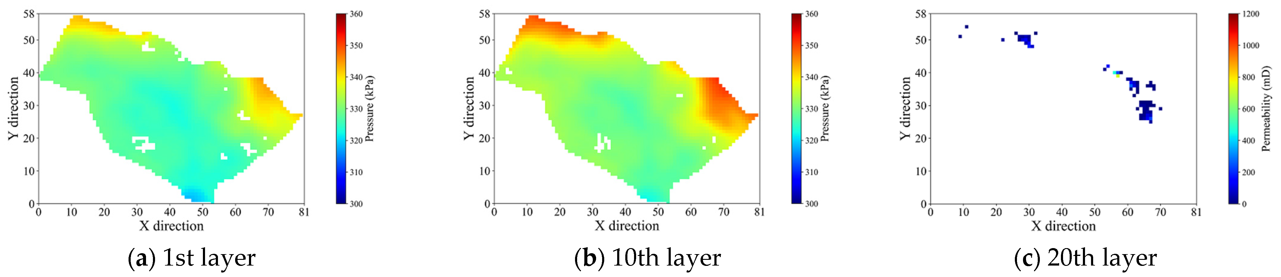 Mathematics 13 00036 g006 Mathematics 13 00036 g006