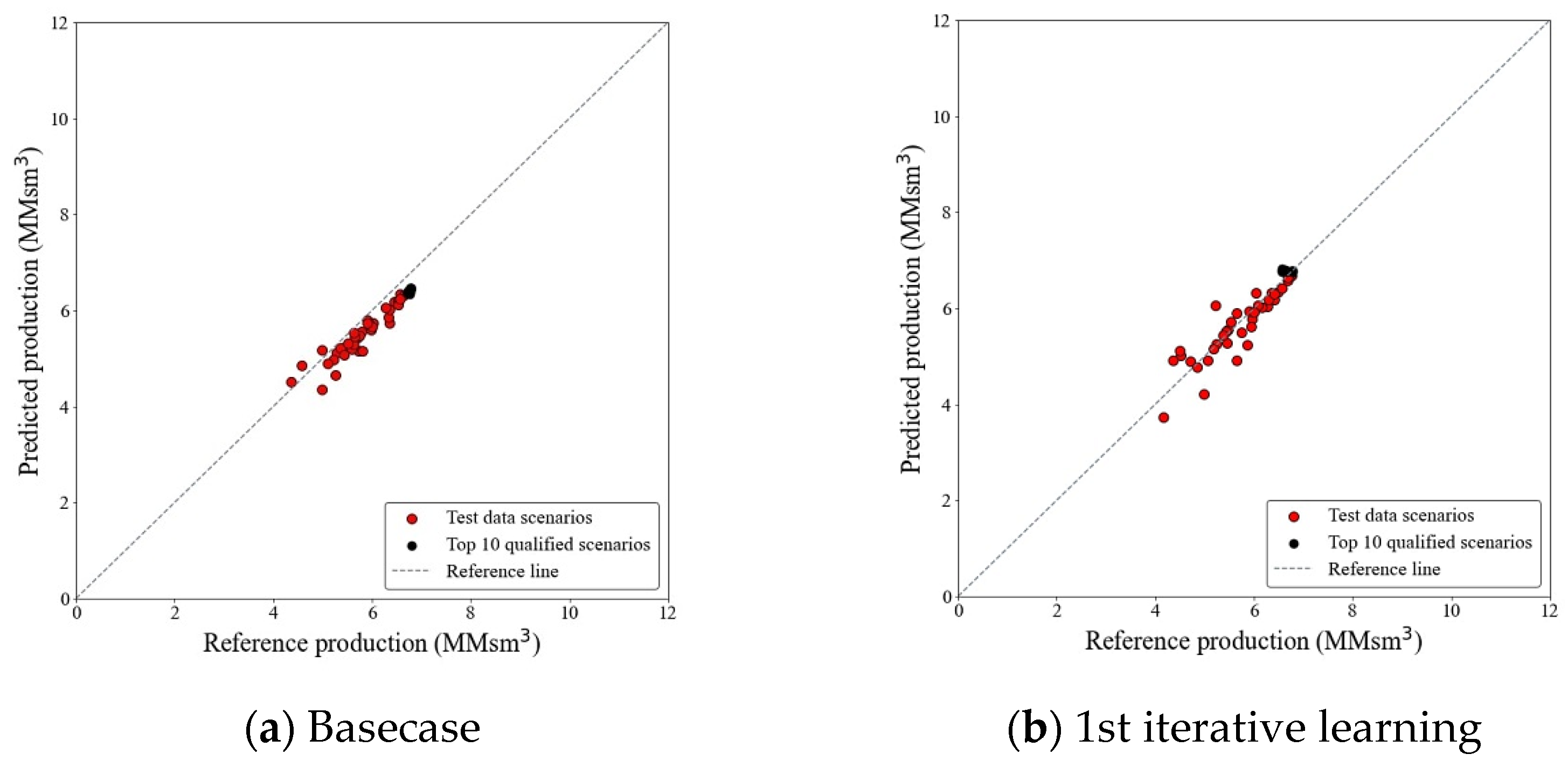 Mathematics 13 00036 g010 Mathematics 13 00036 g010