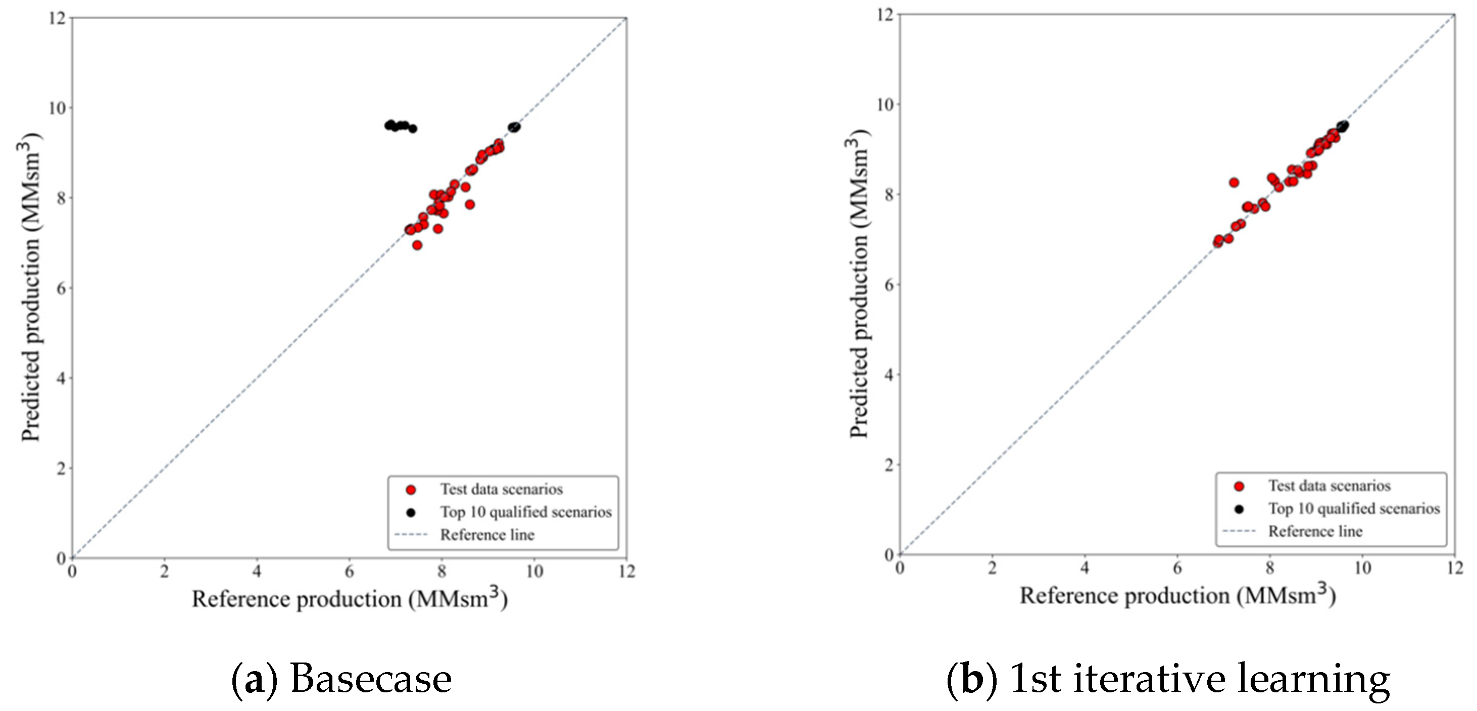Mathematics 13 00036 g011 Mathematics 13 00036 g011