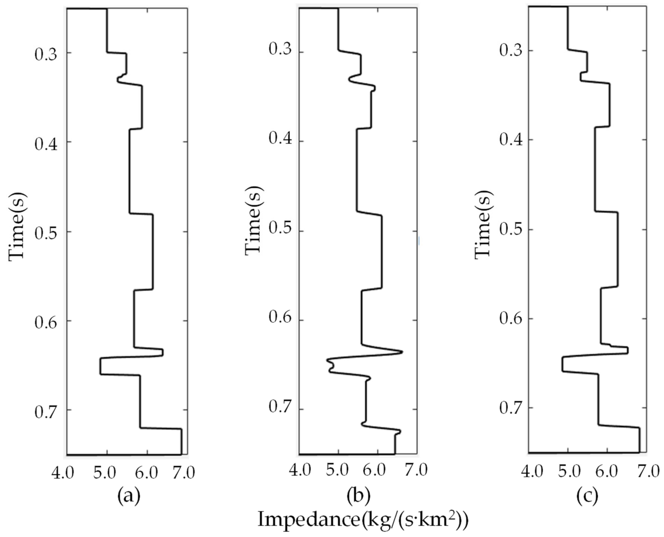 Mathematics 13 00037 g003 Mathematics 13 00037 g003