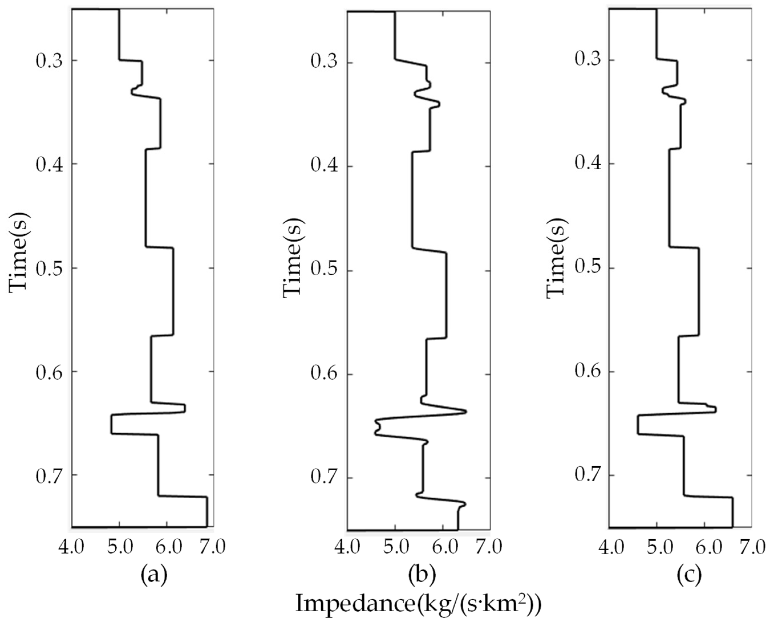 Mathematics 13 00037 g005 Mathematics 13 00037 g005