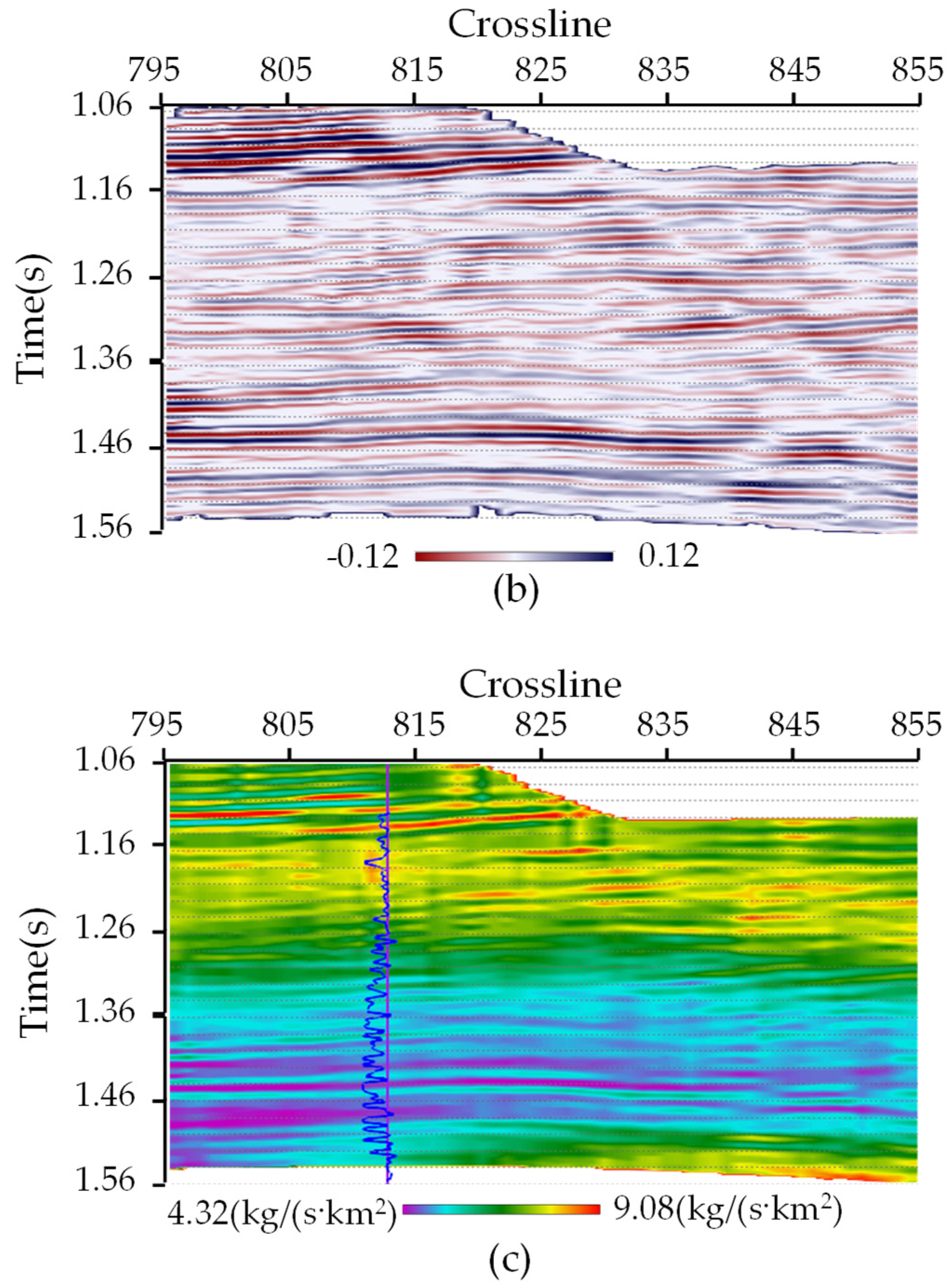 Mathematics 13 00037 g006b Mathematics 13 00037 g006b