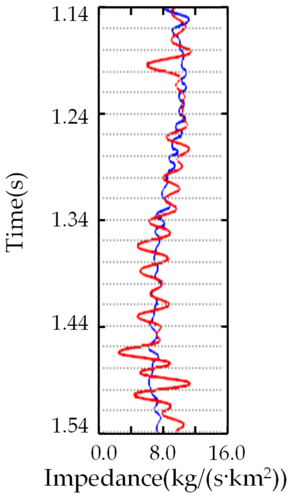 Mathematics 13 00037 g008 Mathematics 13 00037 g008