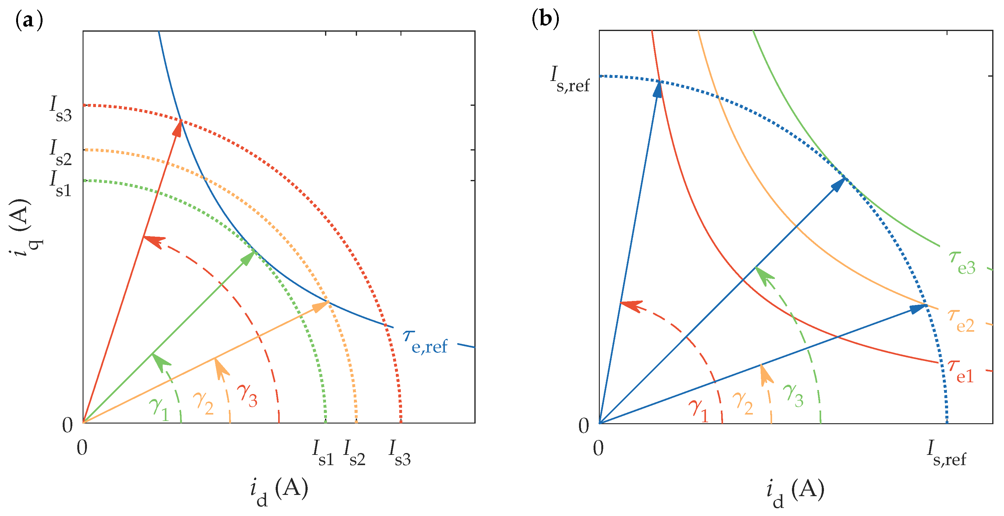 Mathematics 13 00038 g002