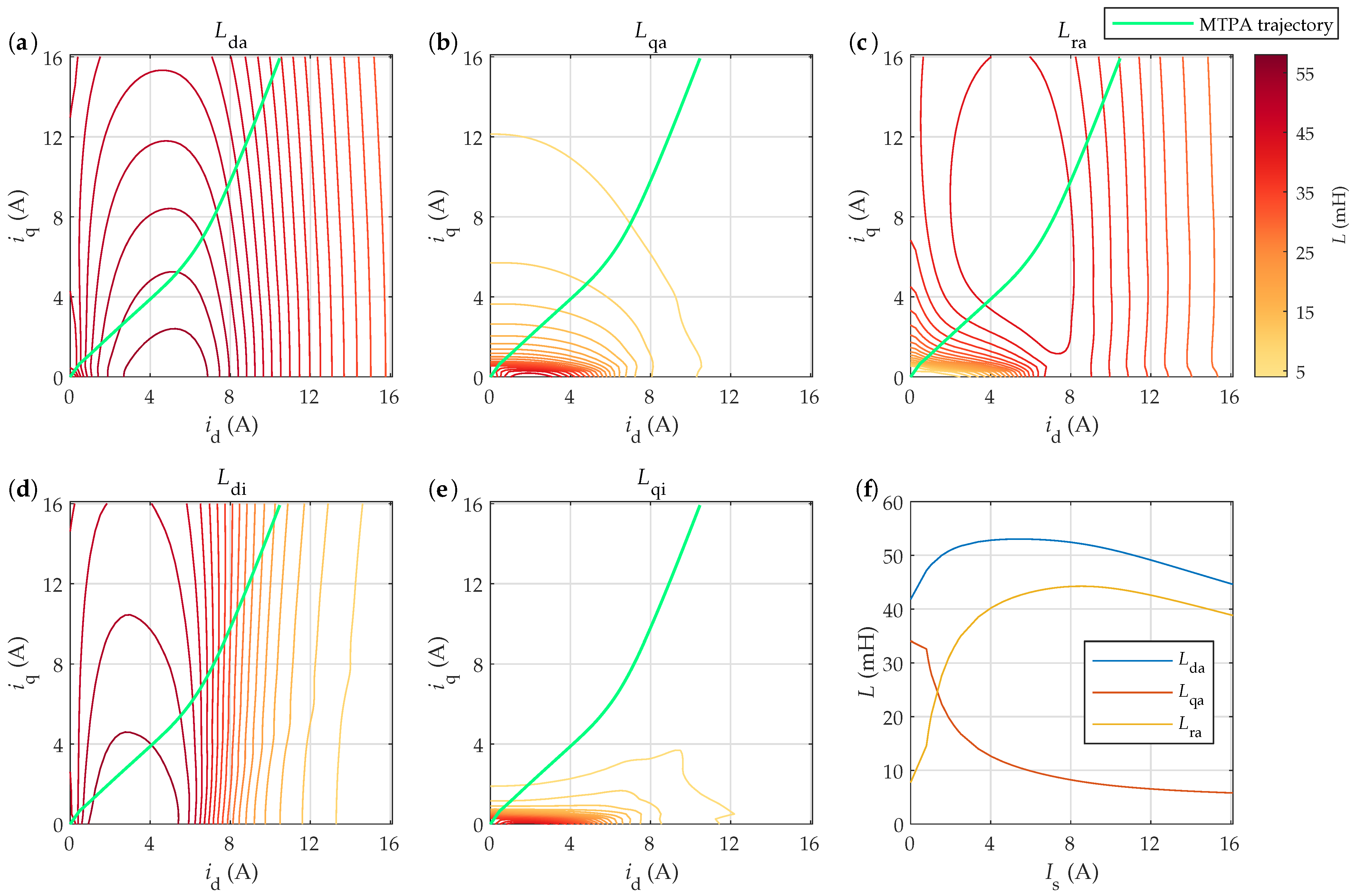 Mathematics 13 00038 g006