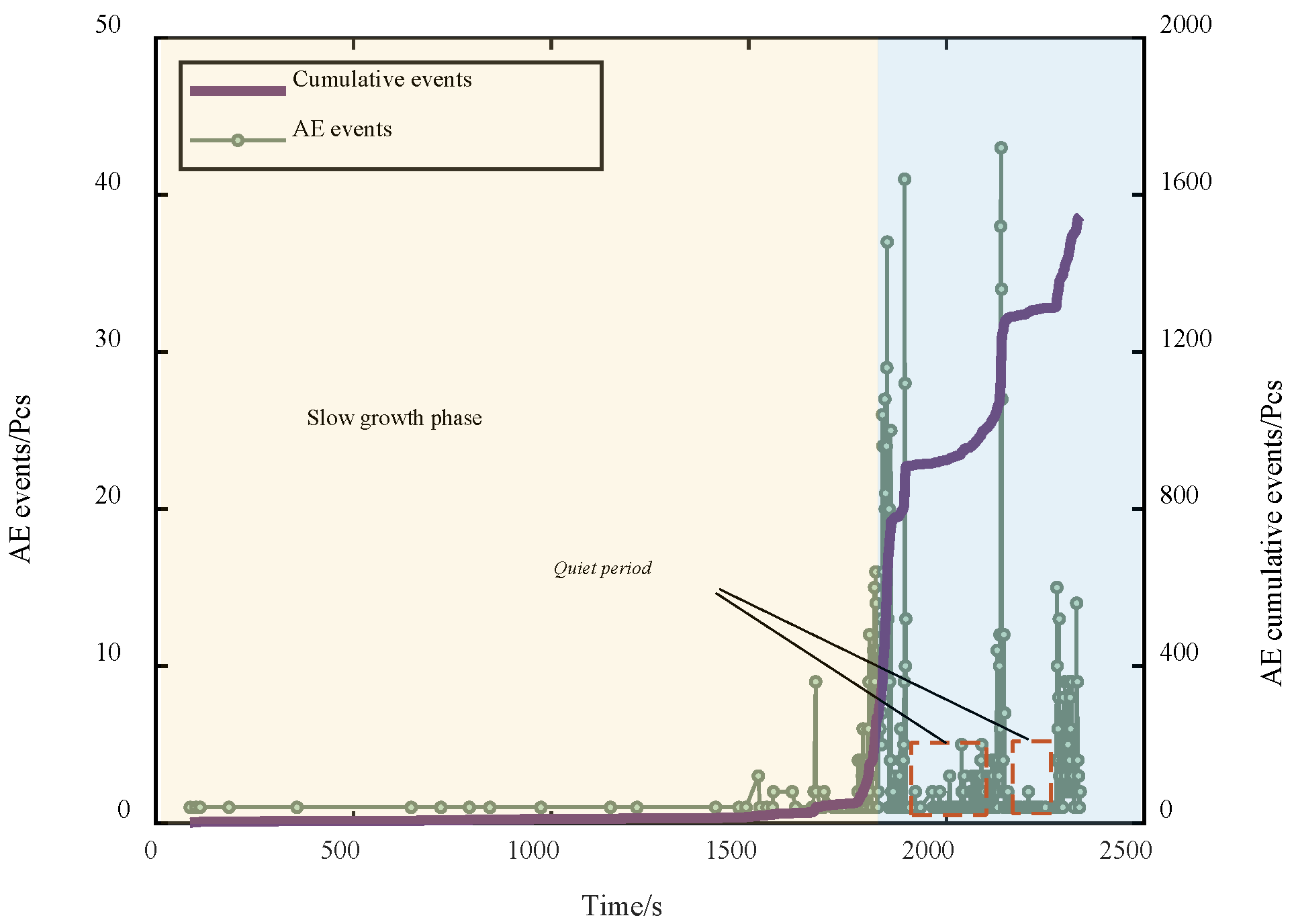 Mathematics 13 00040 g008