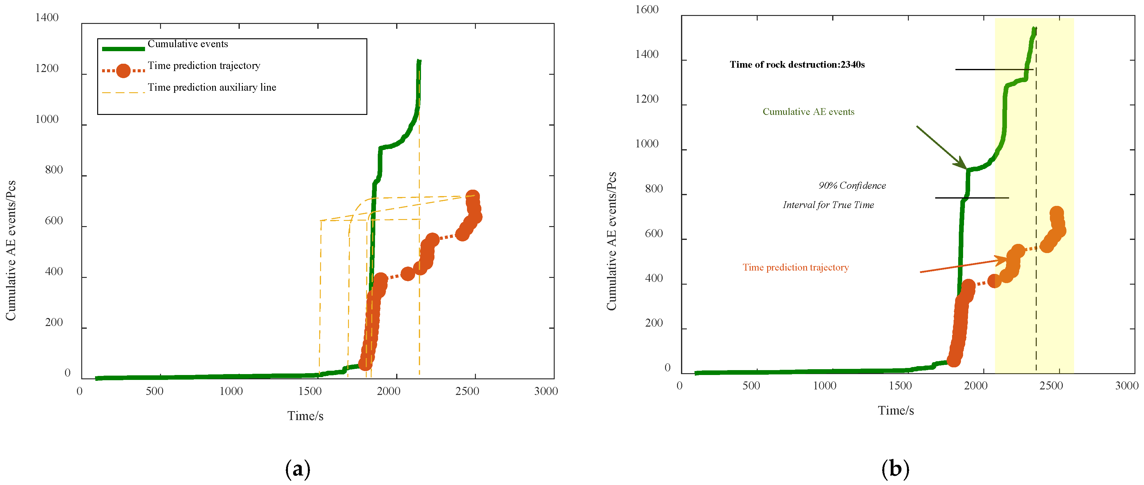 Mathematics 13 00040 g009