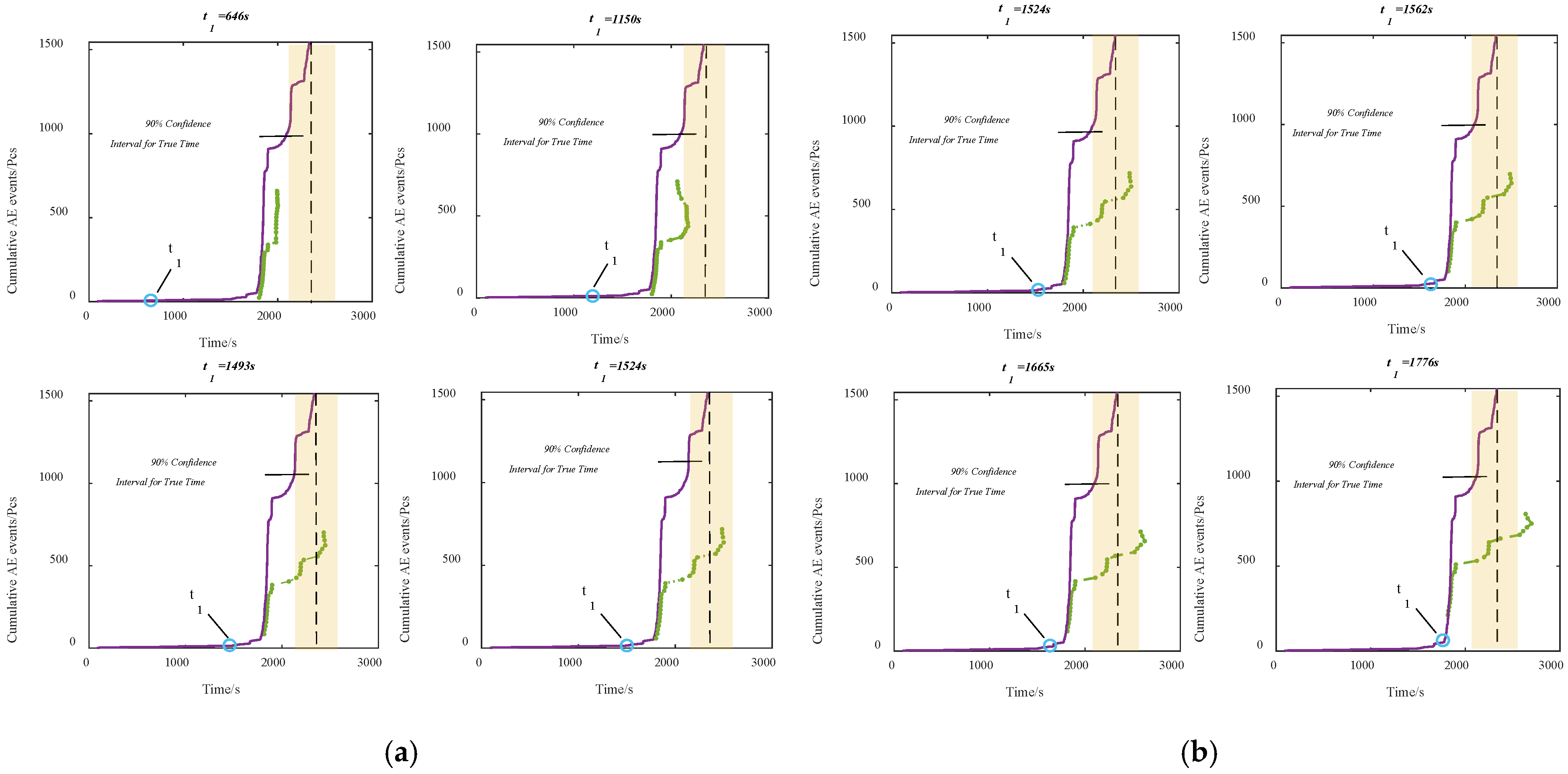 Mathematics 13 00040 g011