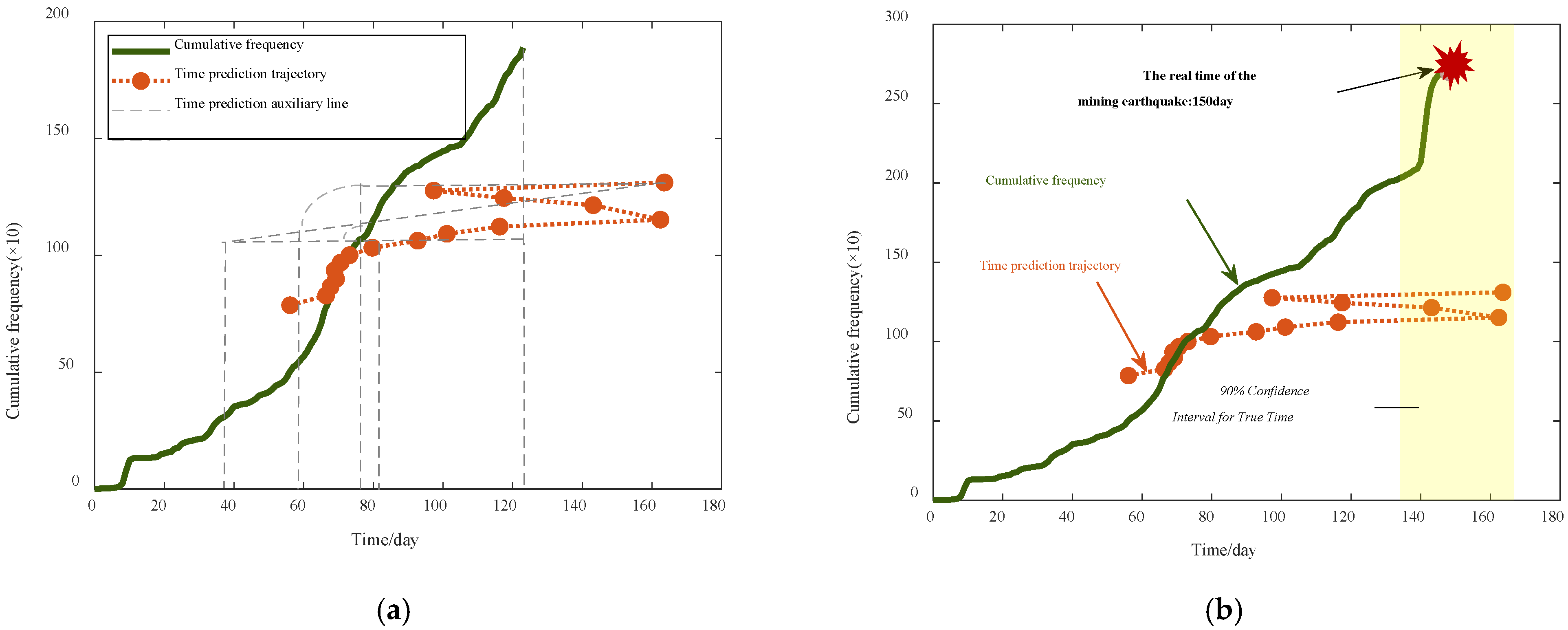 Mathematics 13 00040 g016