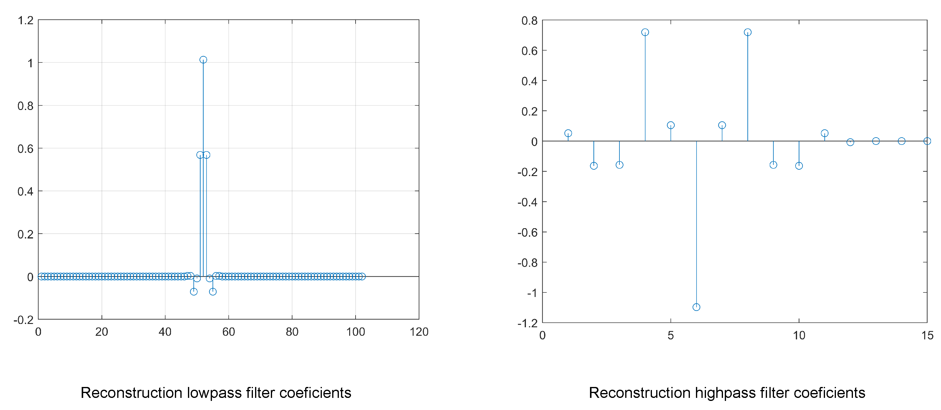 Mathematics 13 00042 g001