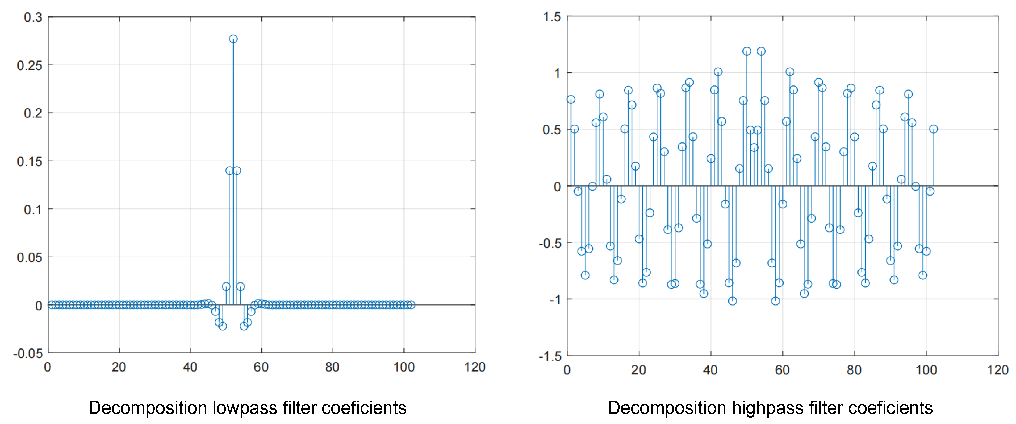 Mathematics 13 00042 g002