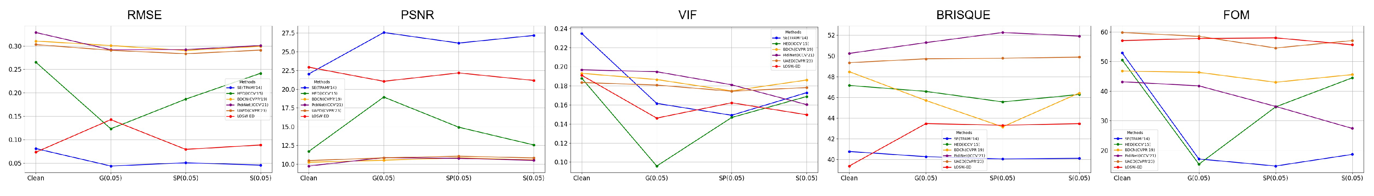 Mathematics 13 00042 g006