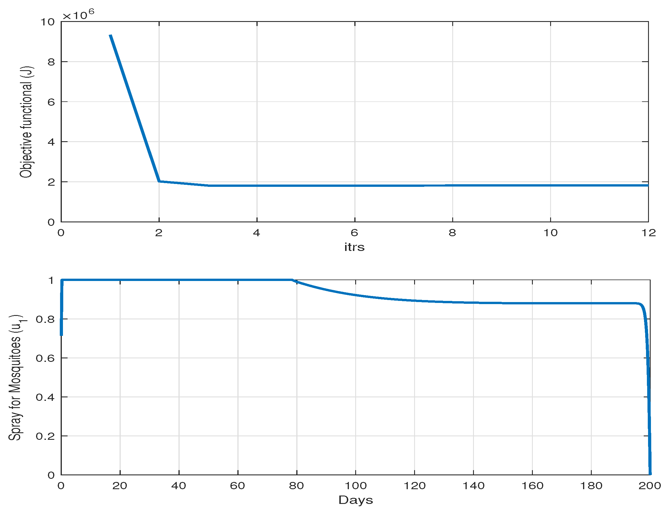 Mathematics 13 00043 g001