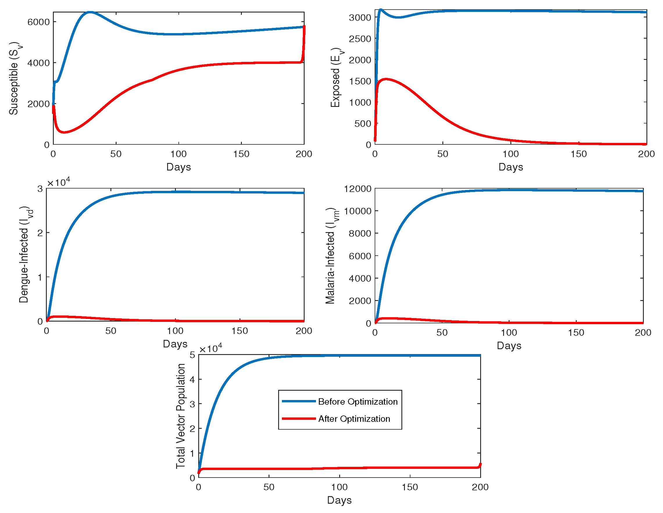 Mathematics 13 00043 g003
