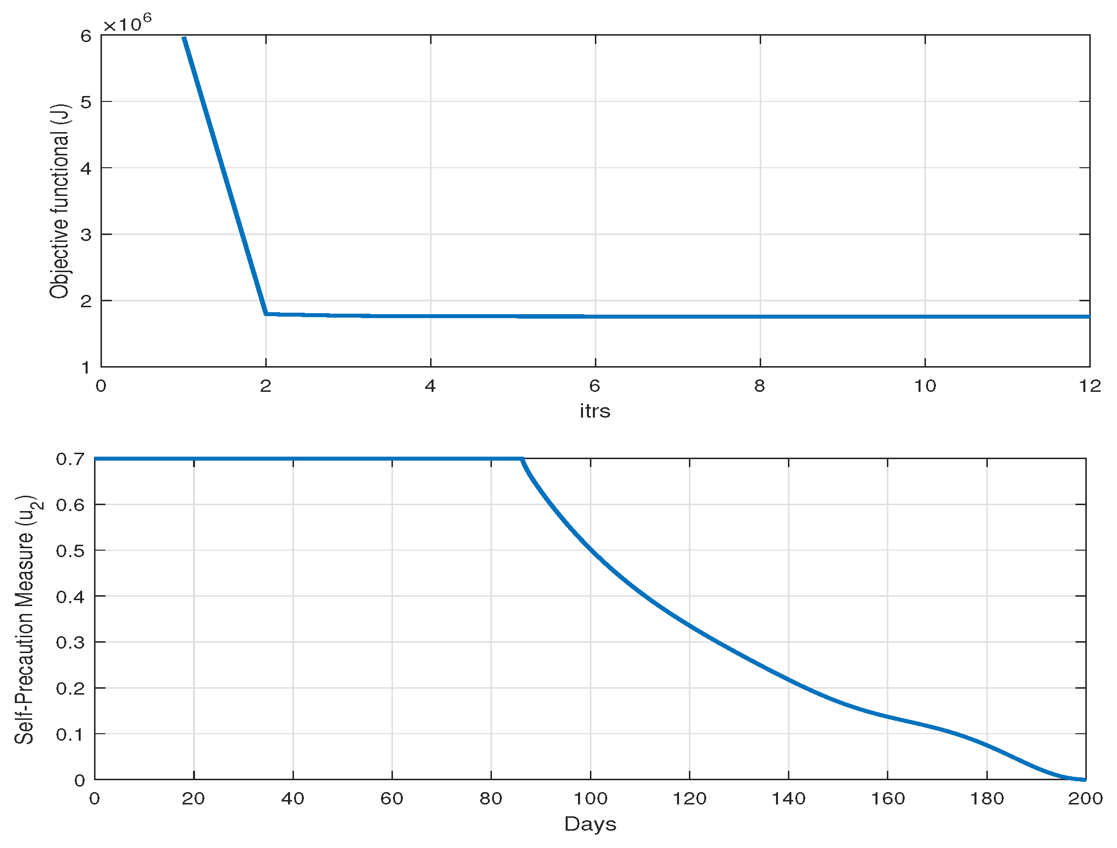 Mathematics 13 00043 g004