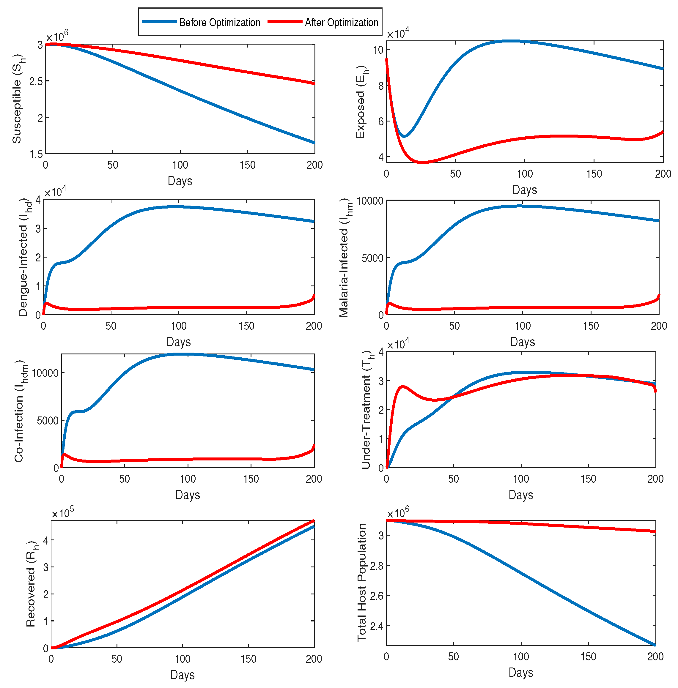 Mathematics 13 00043 g008