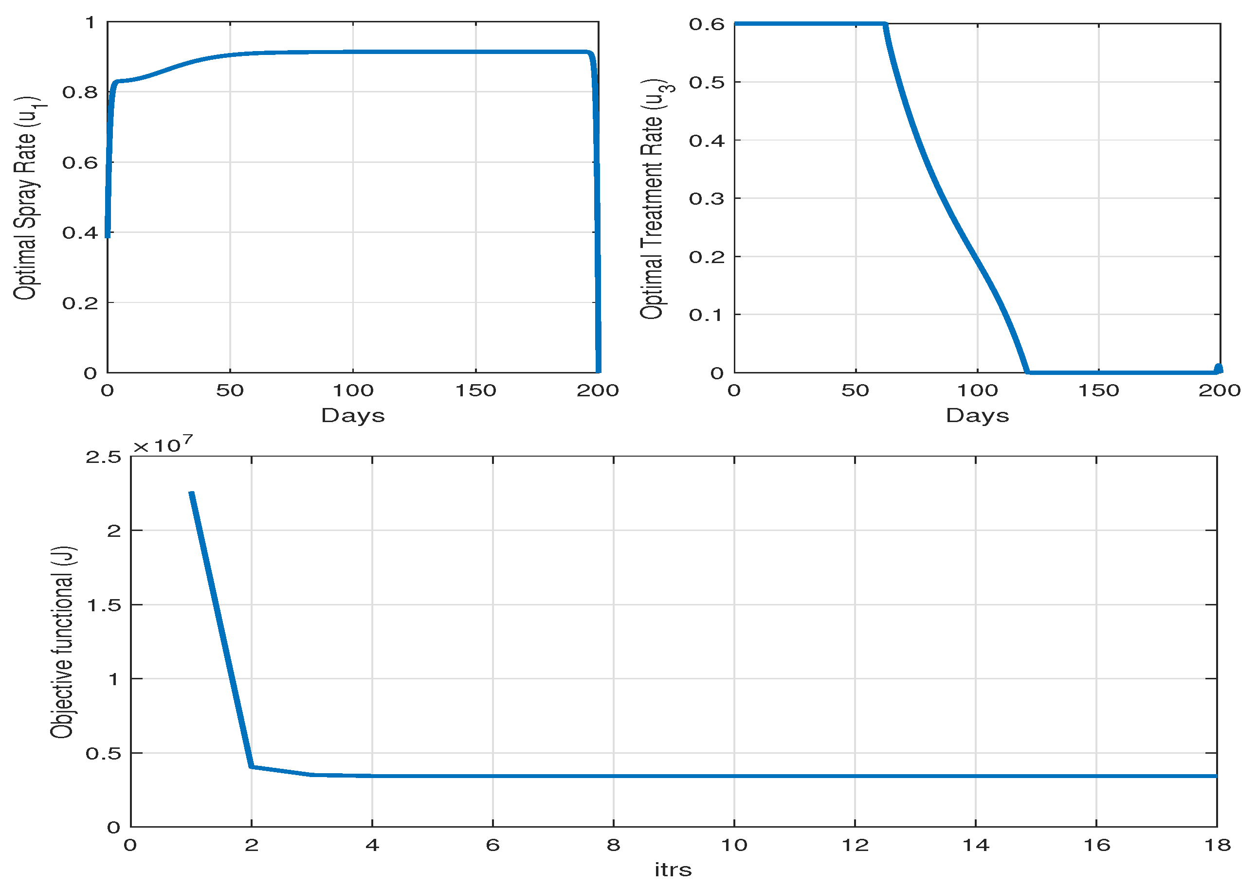 Mathematics 13 00043 g010
