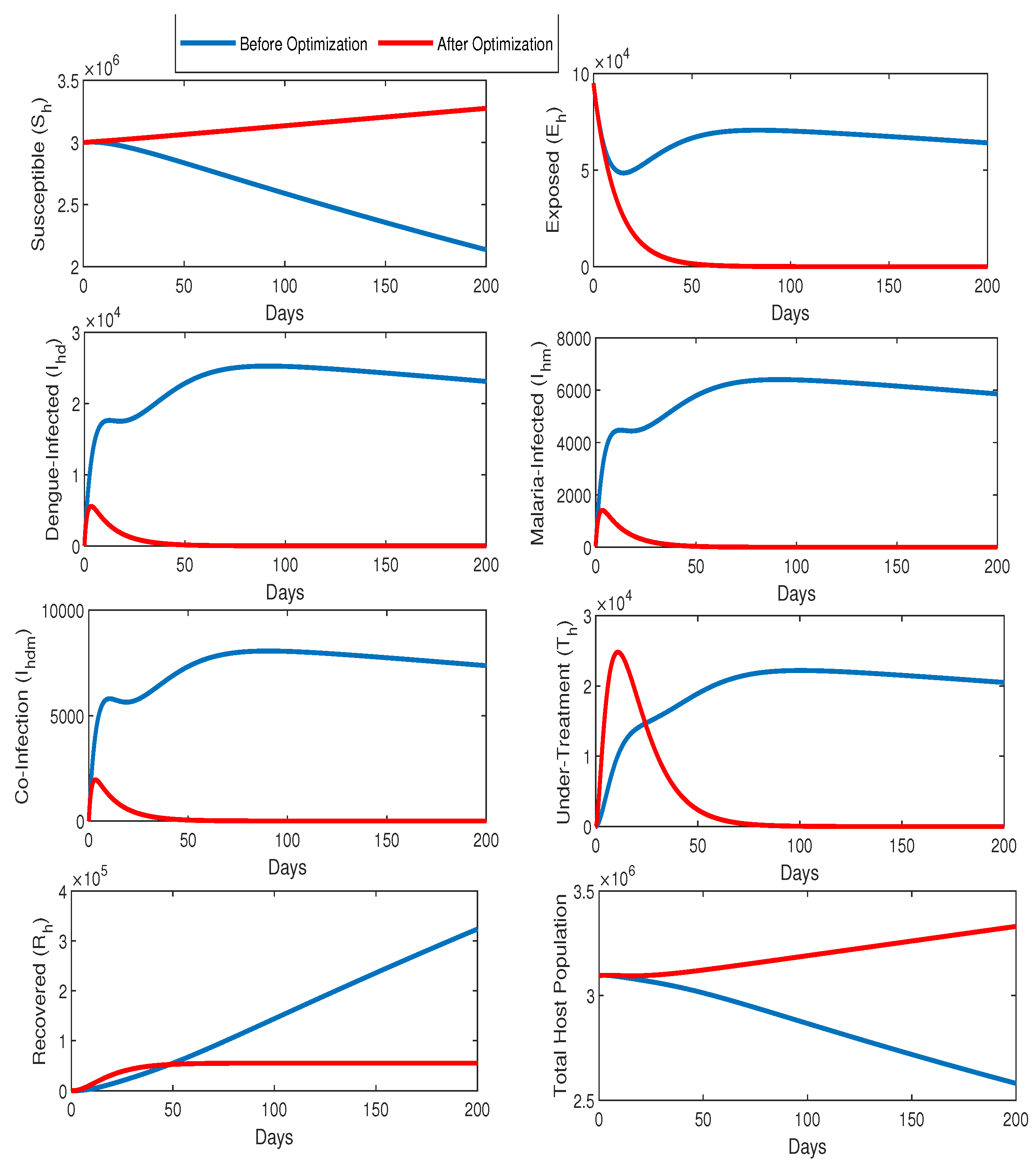 Mathematics 13 00043 g011