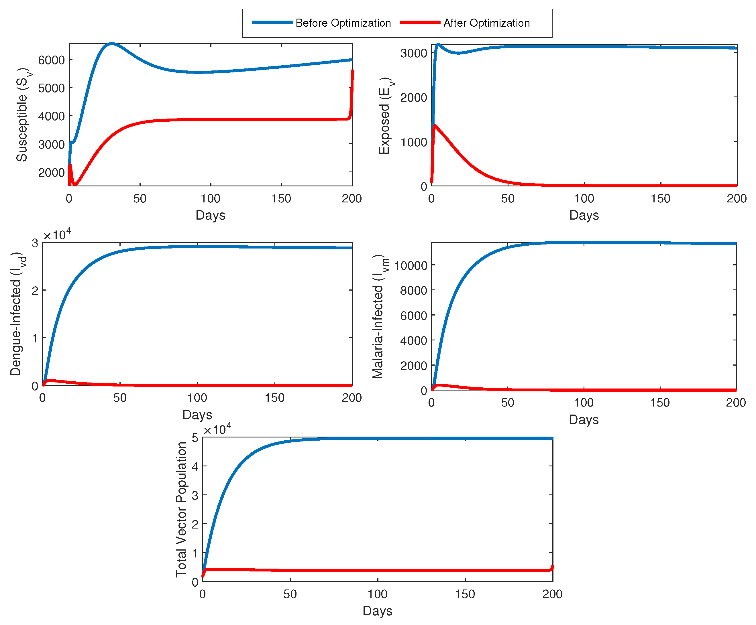 Mathematics 13 00043 g012