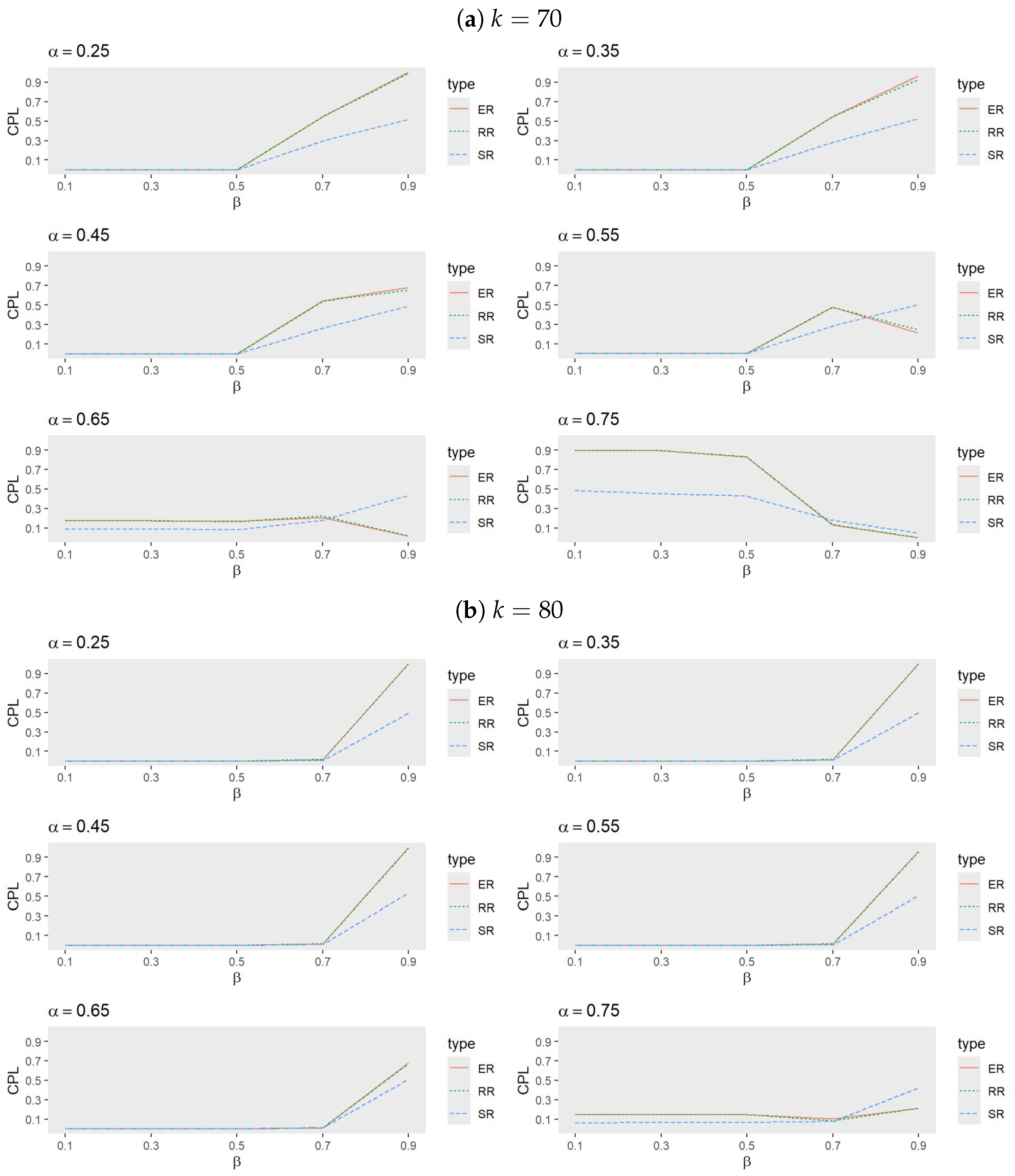 Mathematics 13 00044 g002