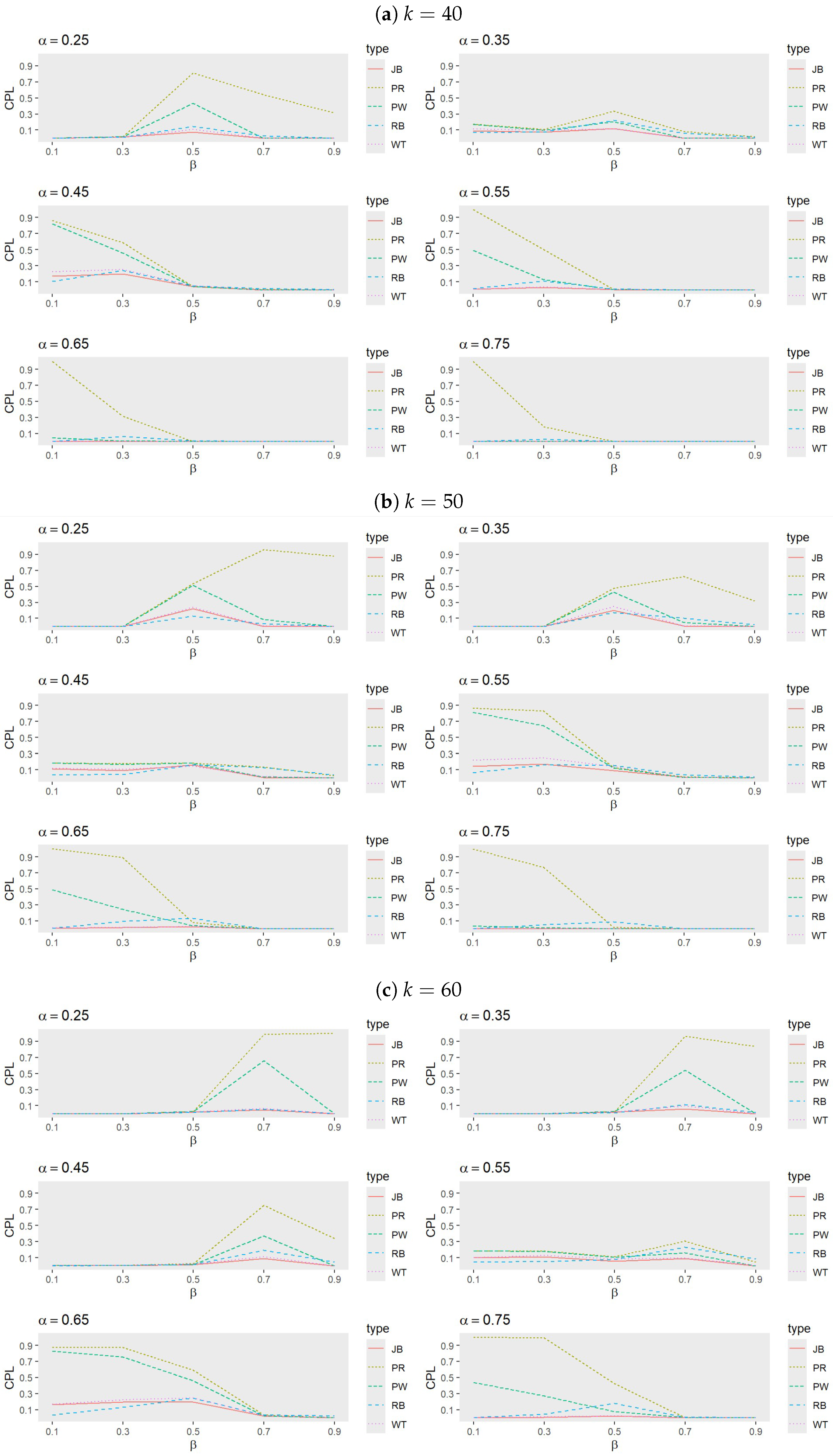 Mathematics 13 00044 g003