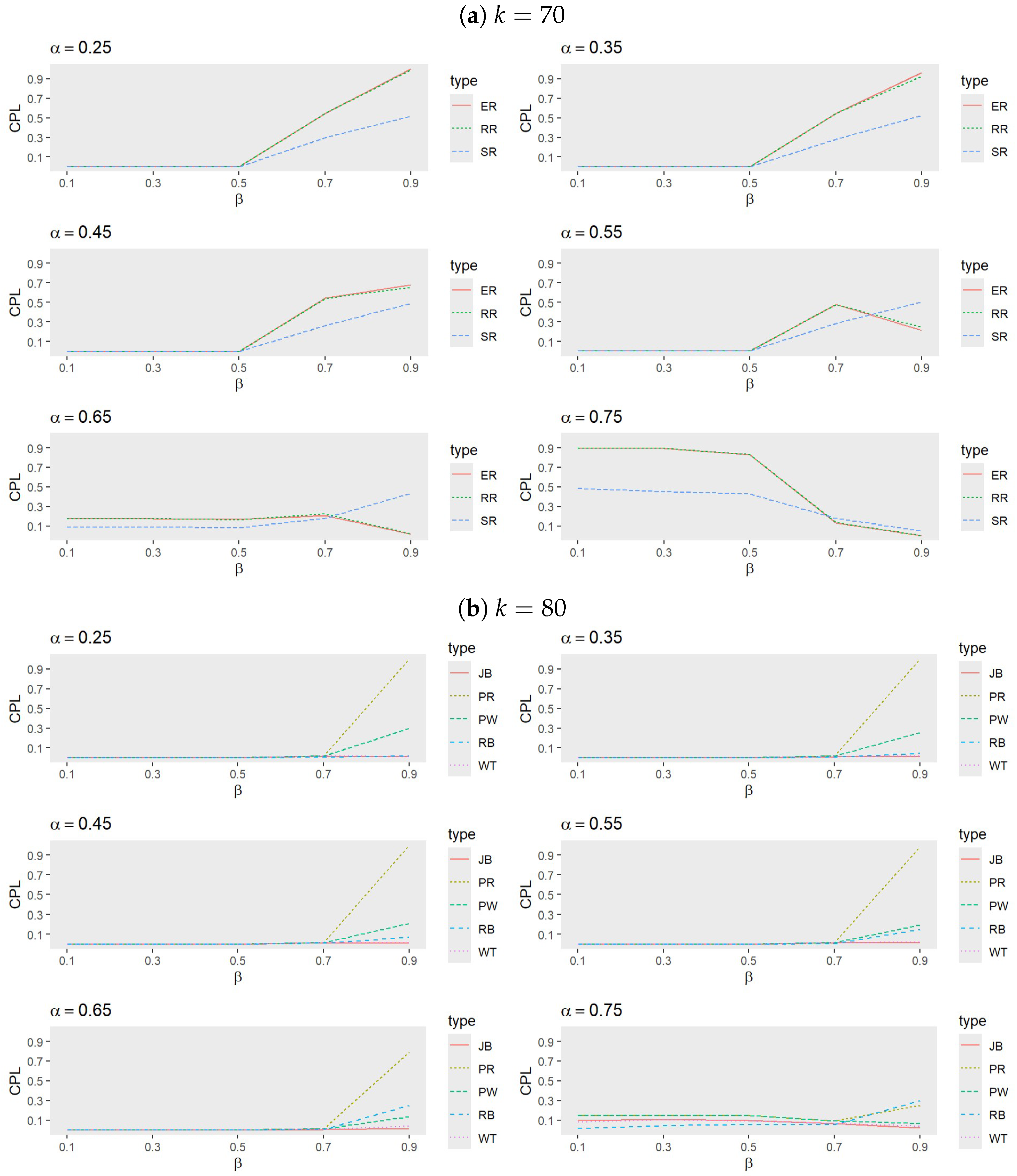 Mathematics 13 00044 g004