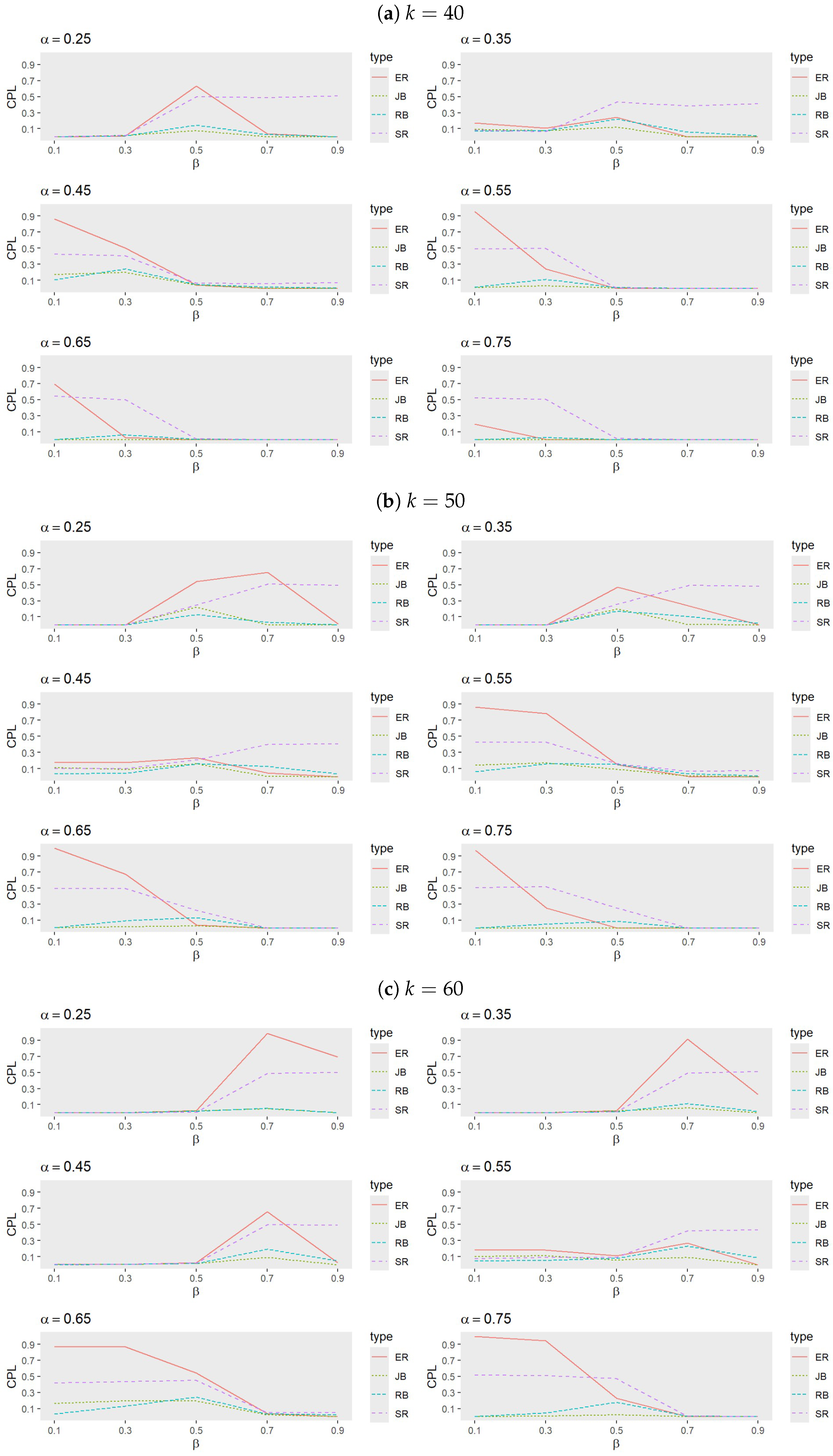Mathematics 13 00044 g005