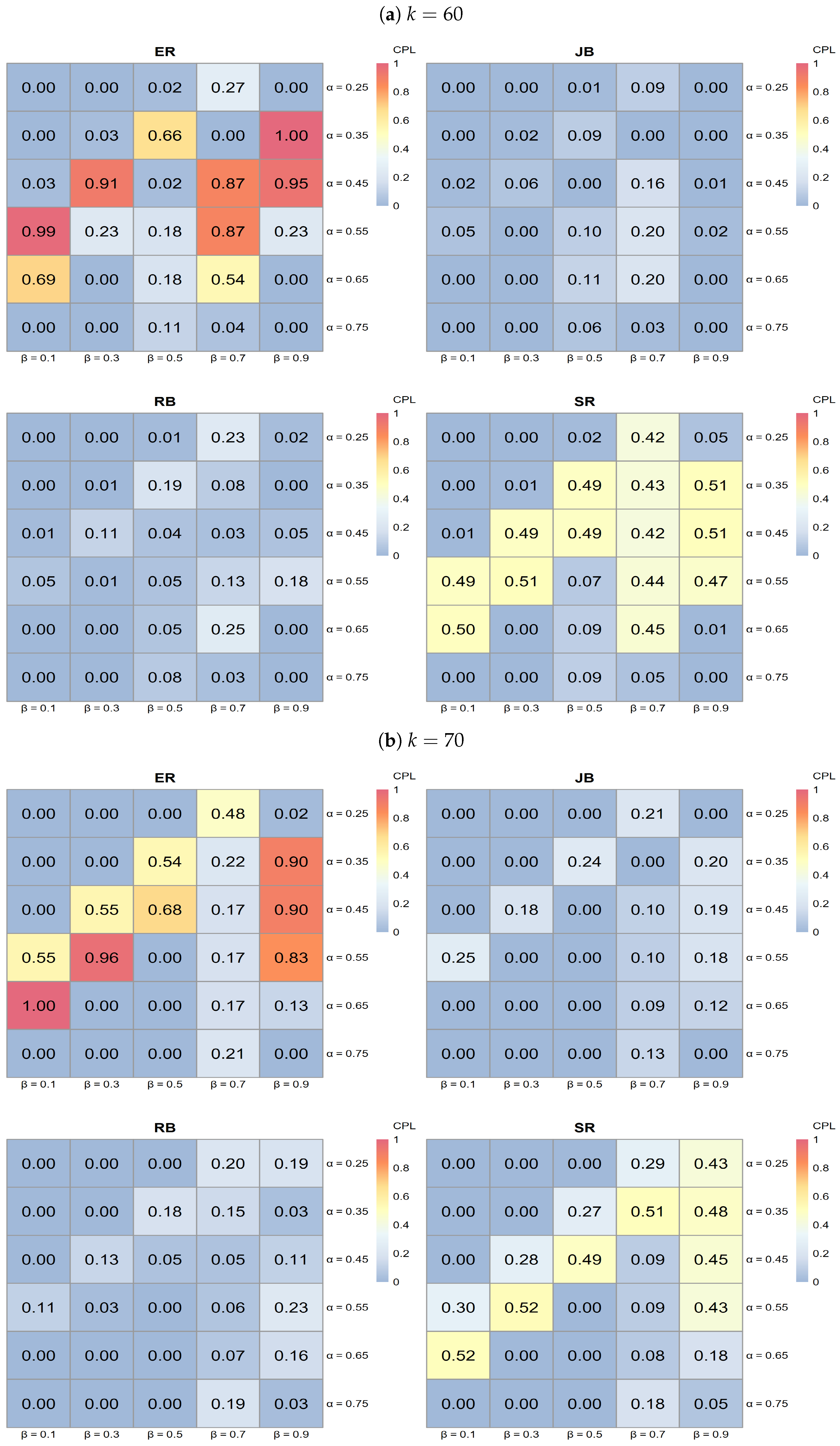 Mathematics 13 00044 g008
