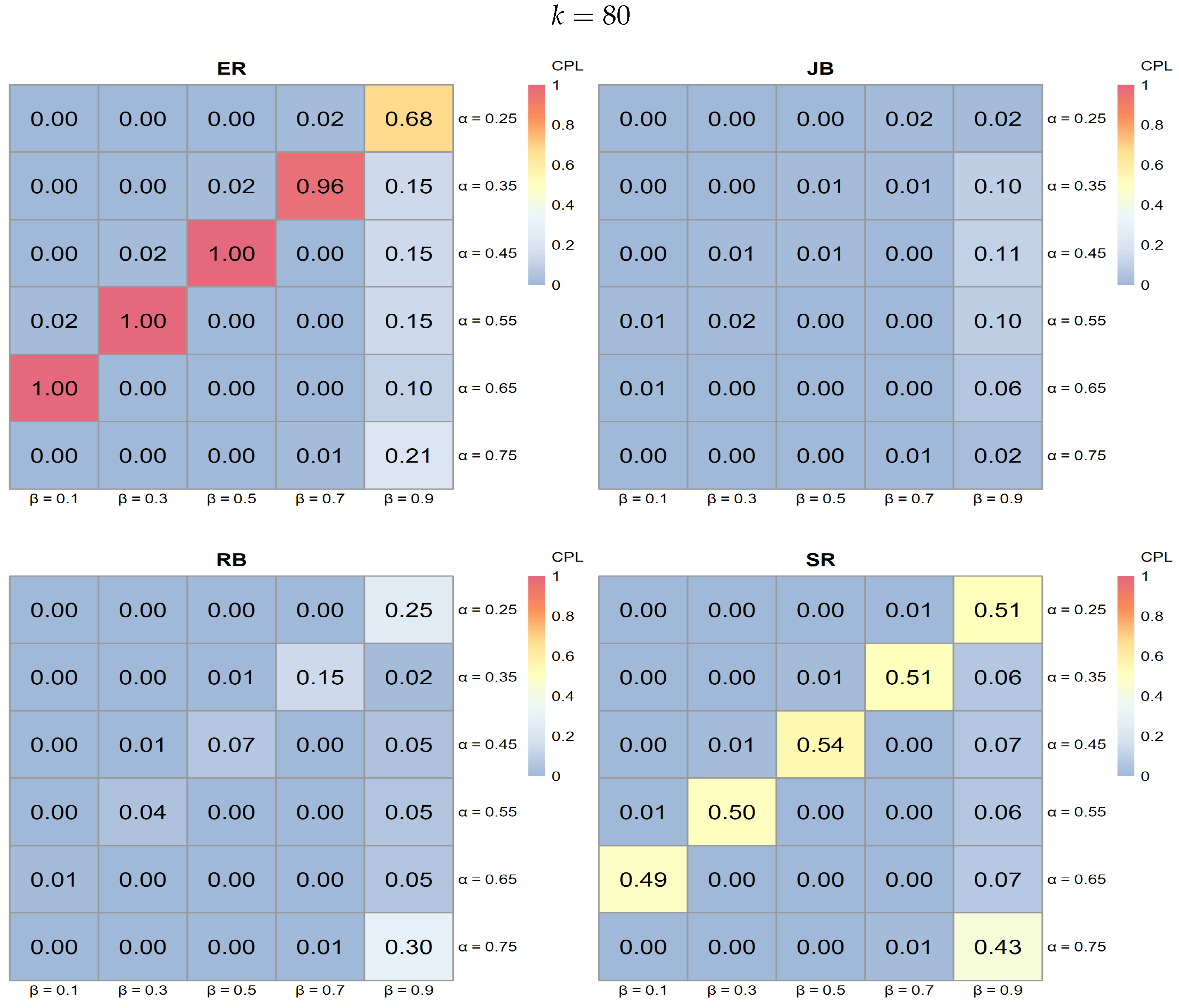 Mathematics 13 00044 g009