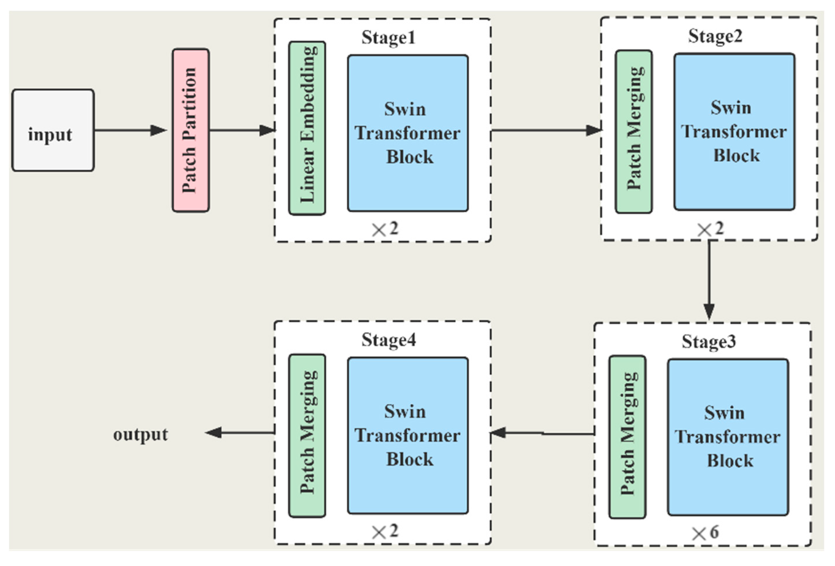 Mathematics 13 00045 g001