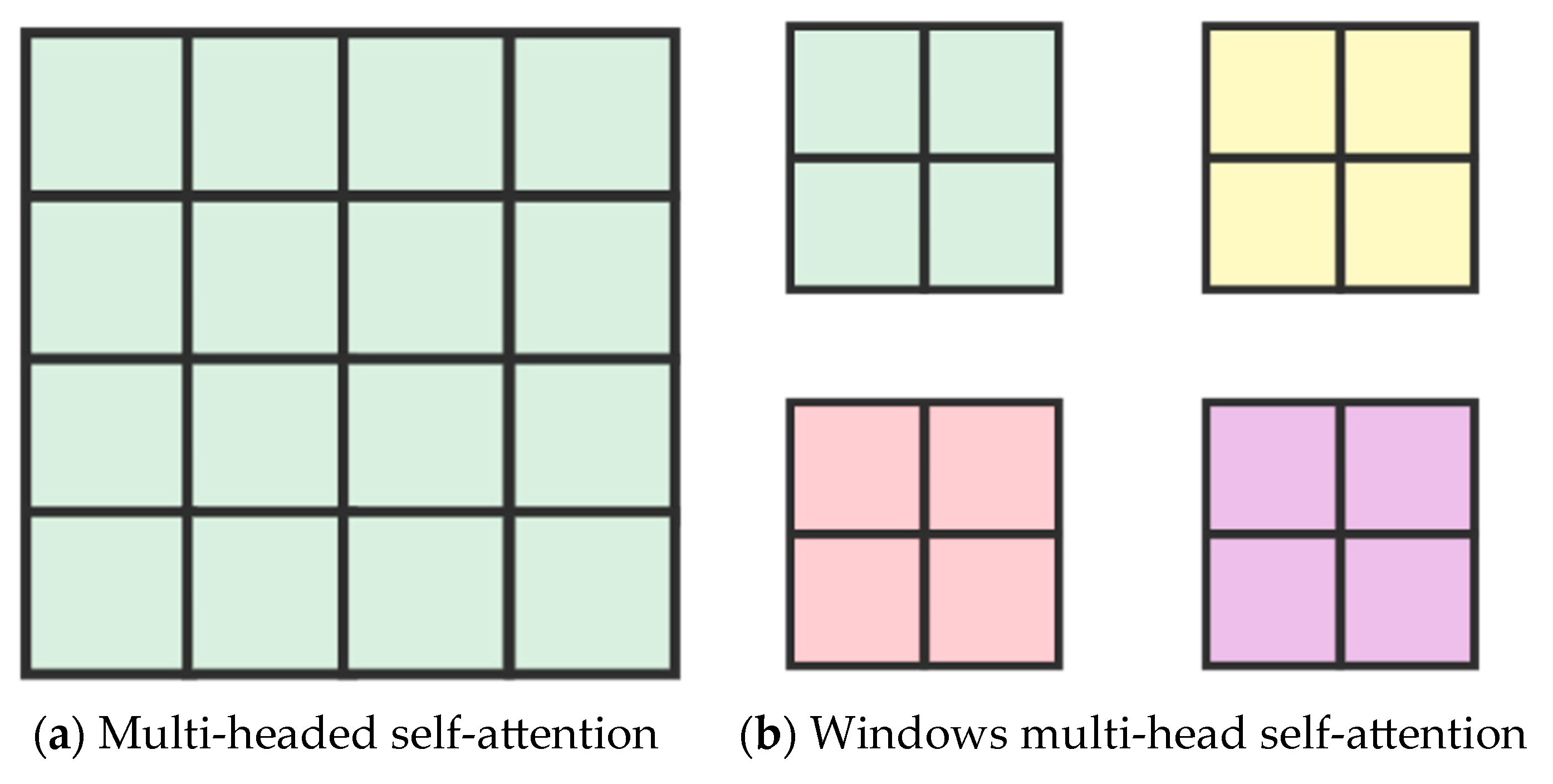 Mathematics 13 00045 g004