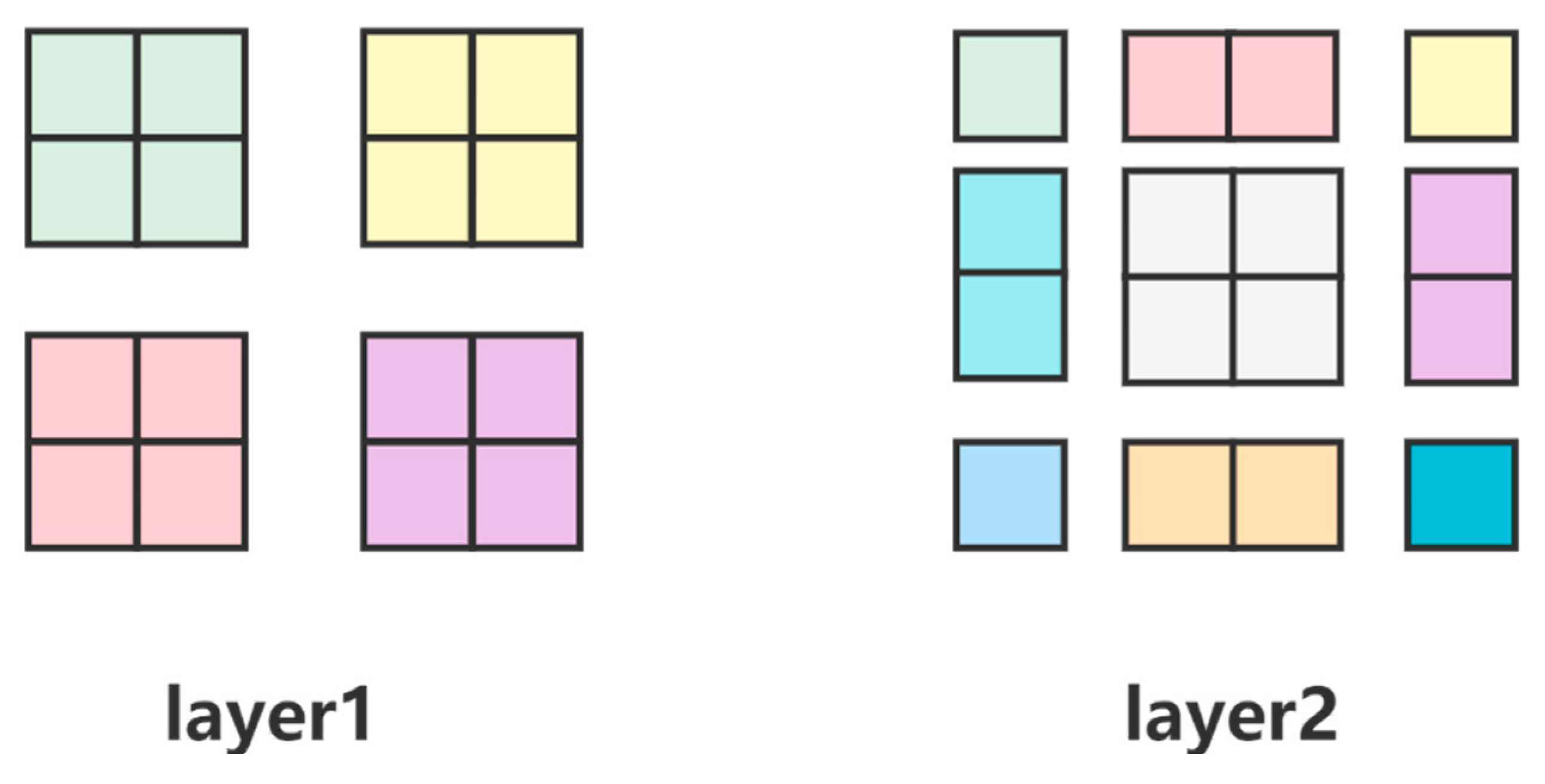 Mathematics 13 00045 g005