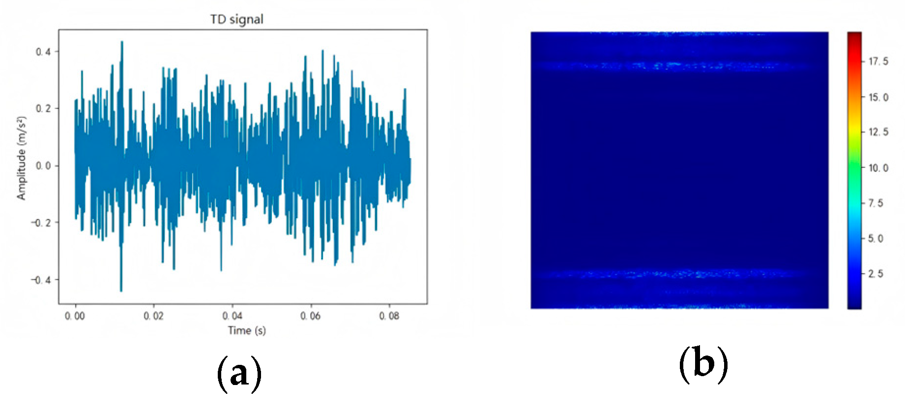 Mathematics 13 00045 g013