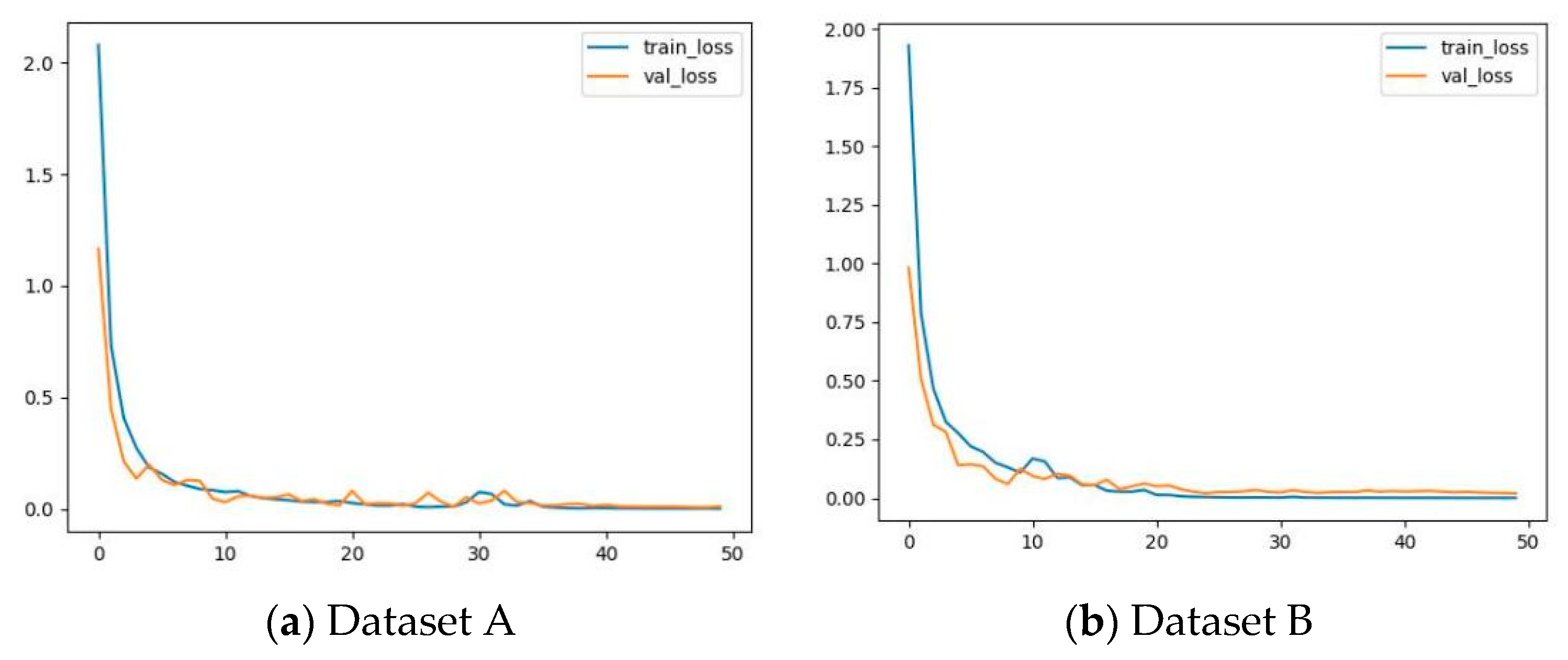 Mathematics 13 00045 g016a