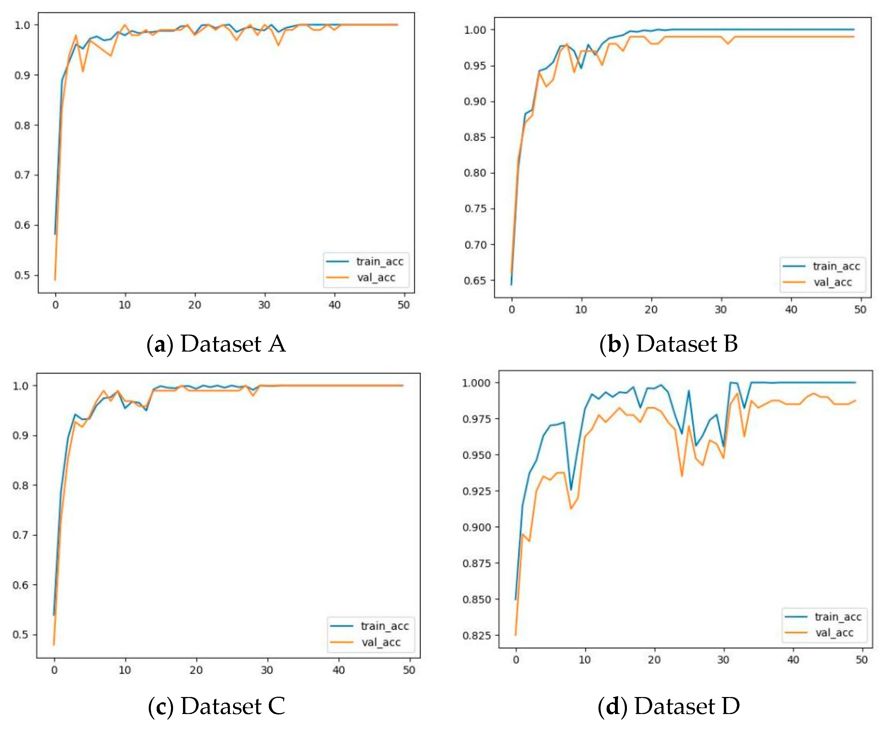 Mathematics 13 00045 g017