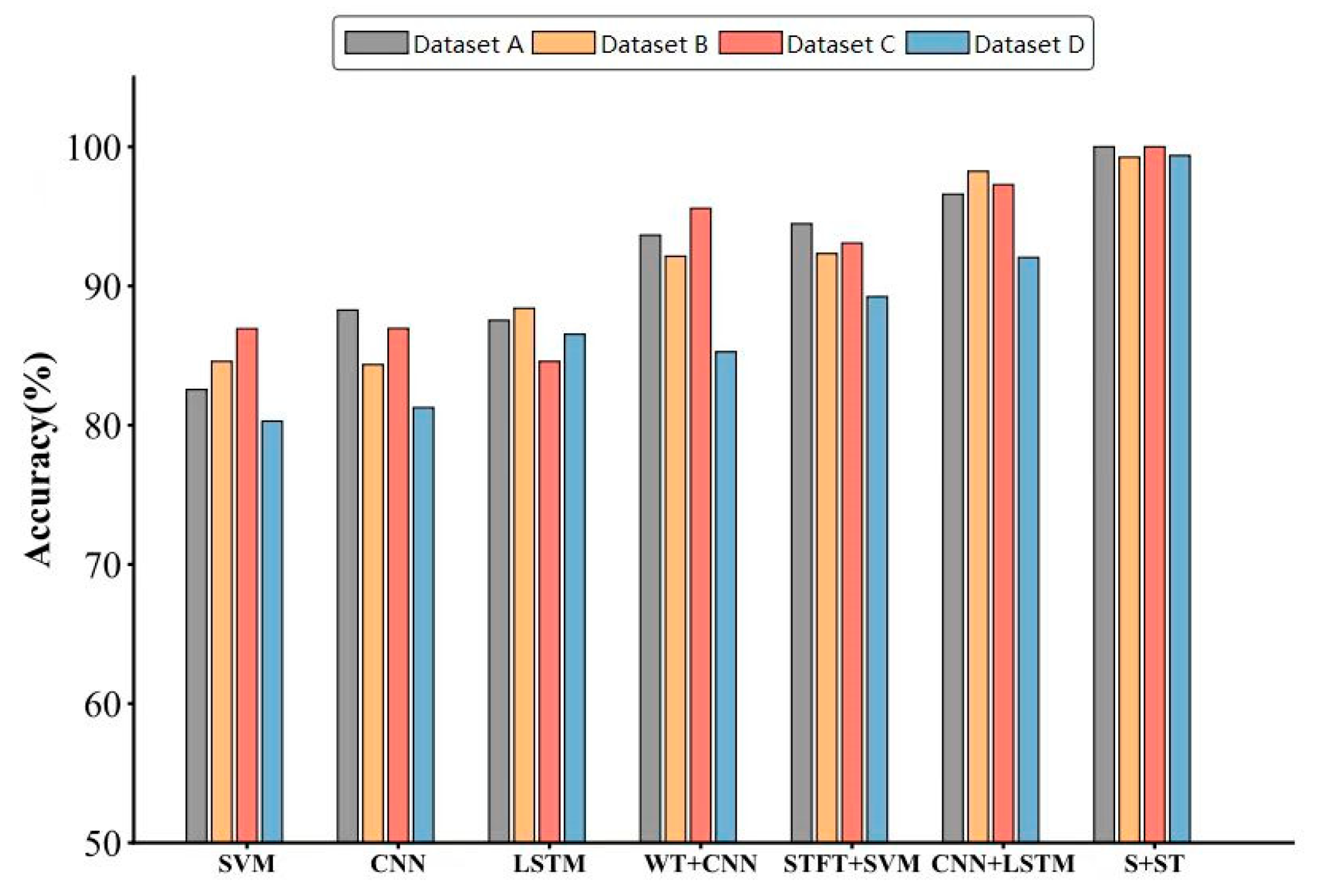 Mathematics 13 00045 g019
