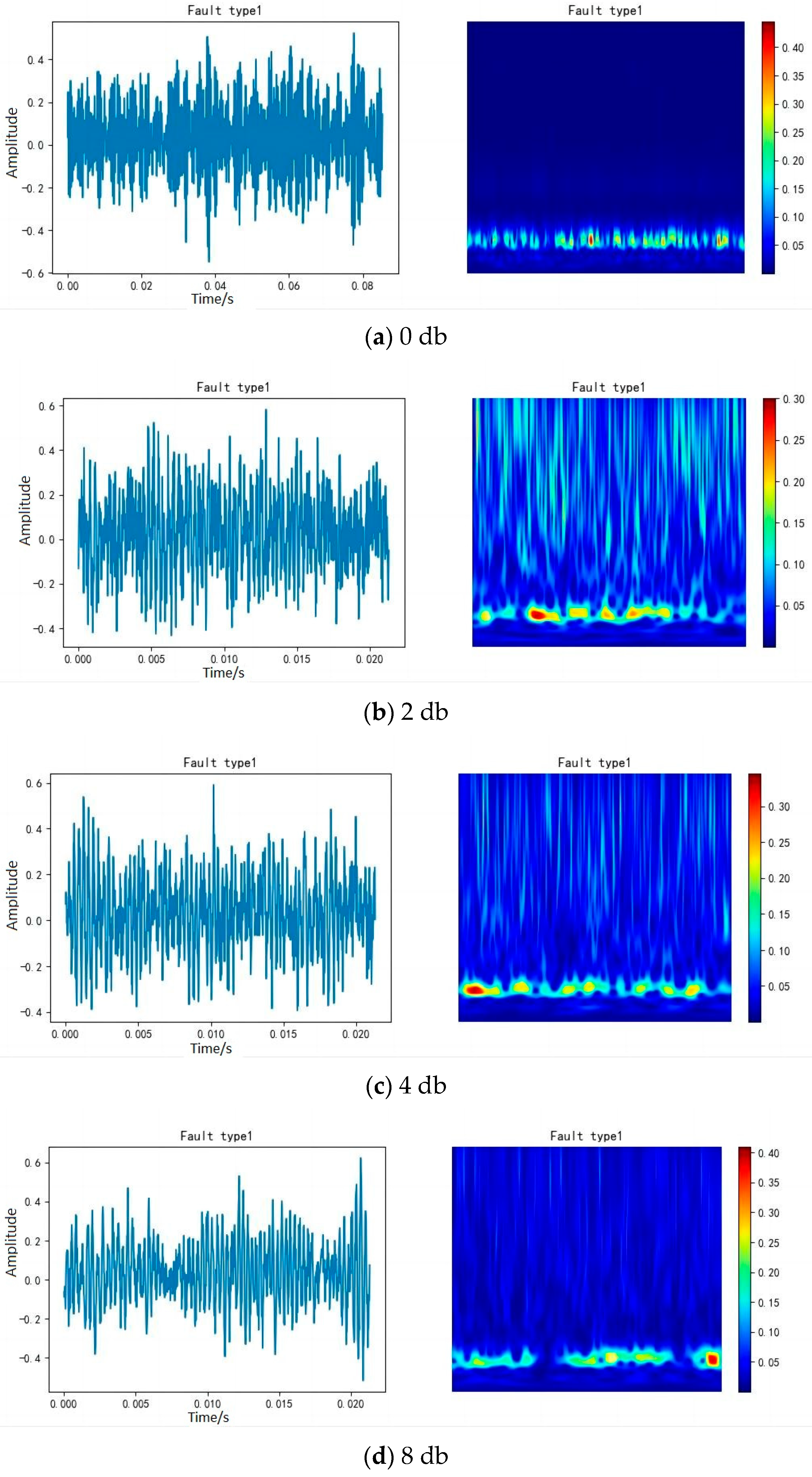Mathematics 13 00045 g020