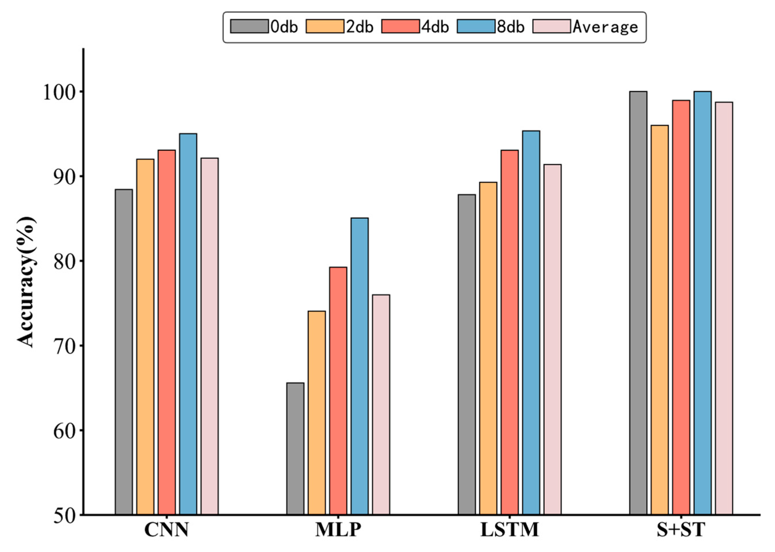 Mathematics 13 00045 g022