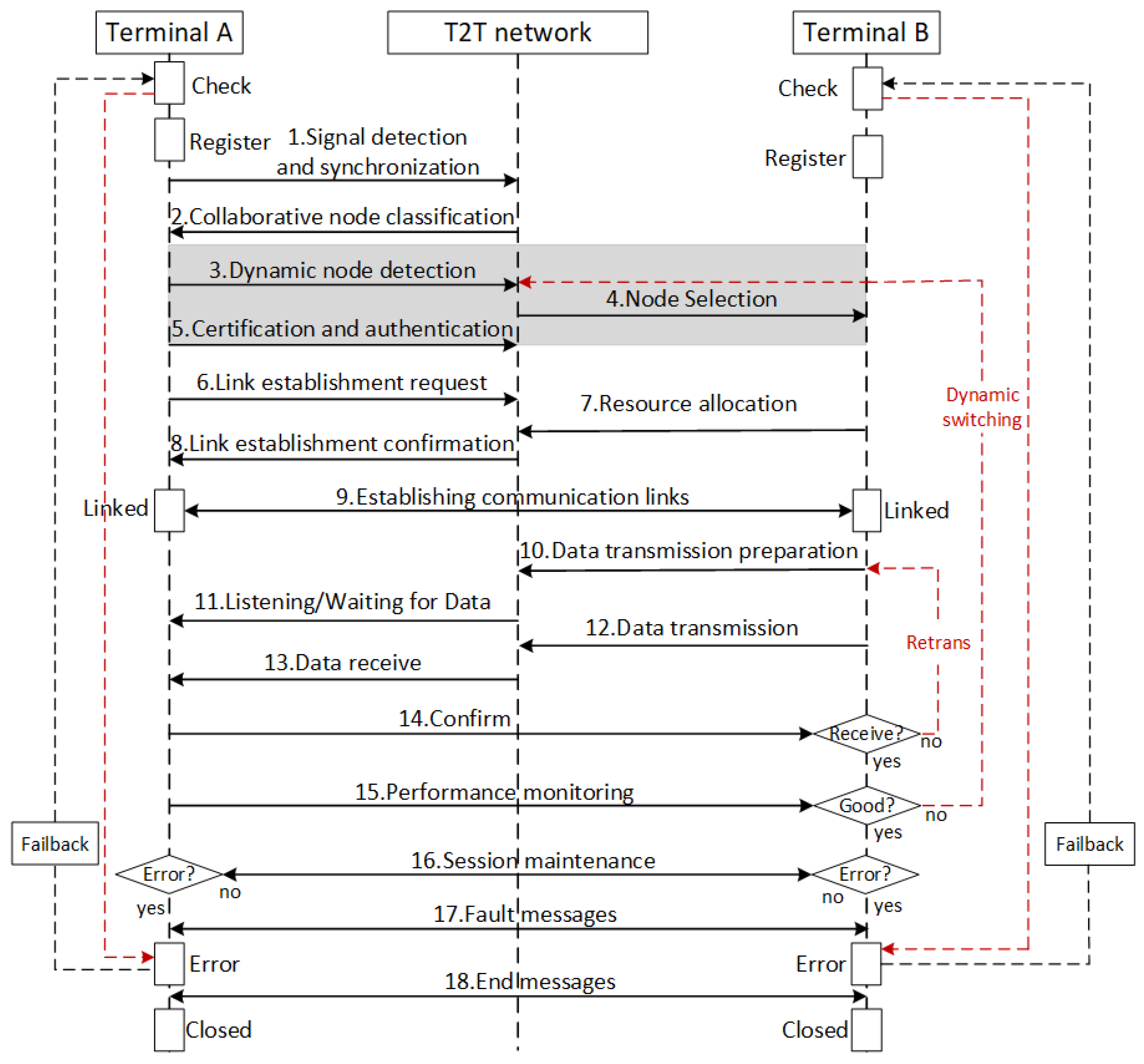 Mathematics 13 00050 g002