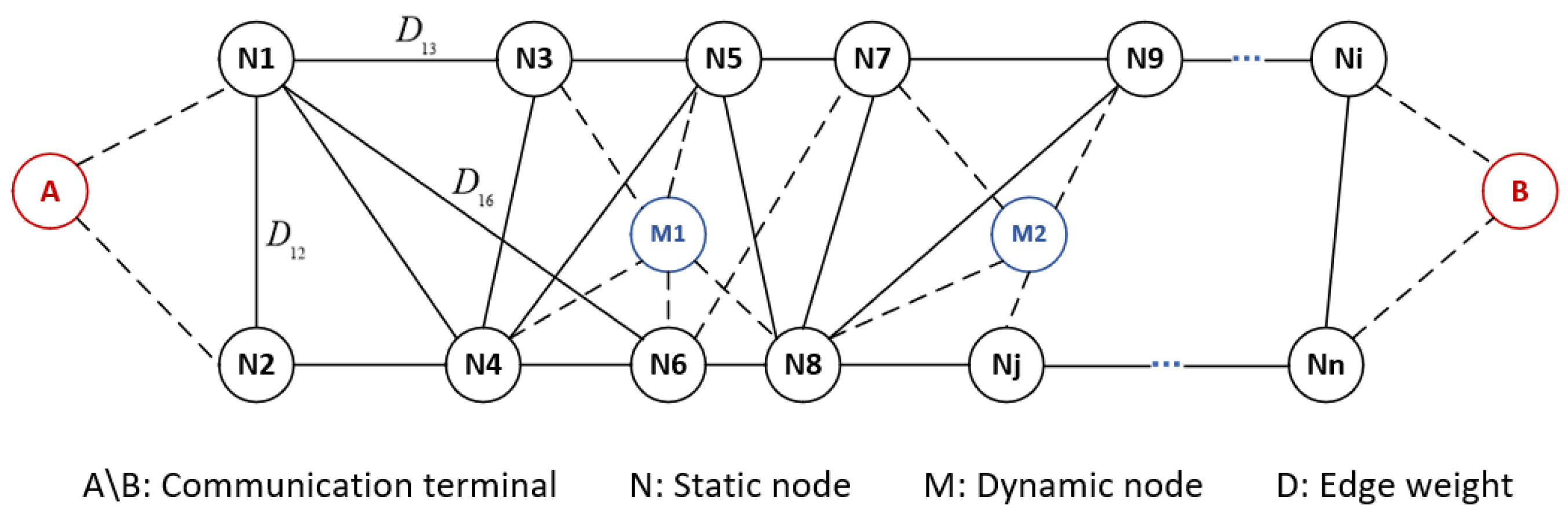 Mathematics 13 00050 g003