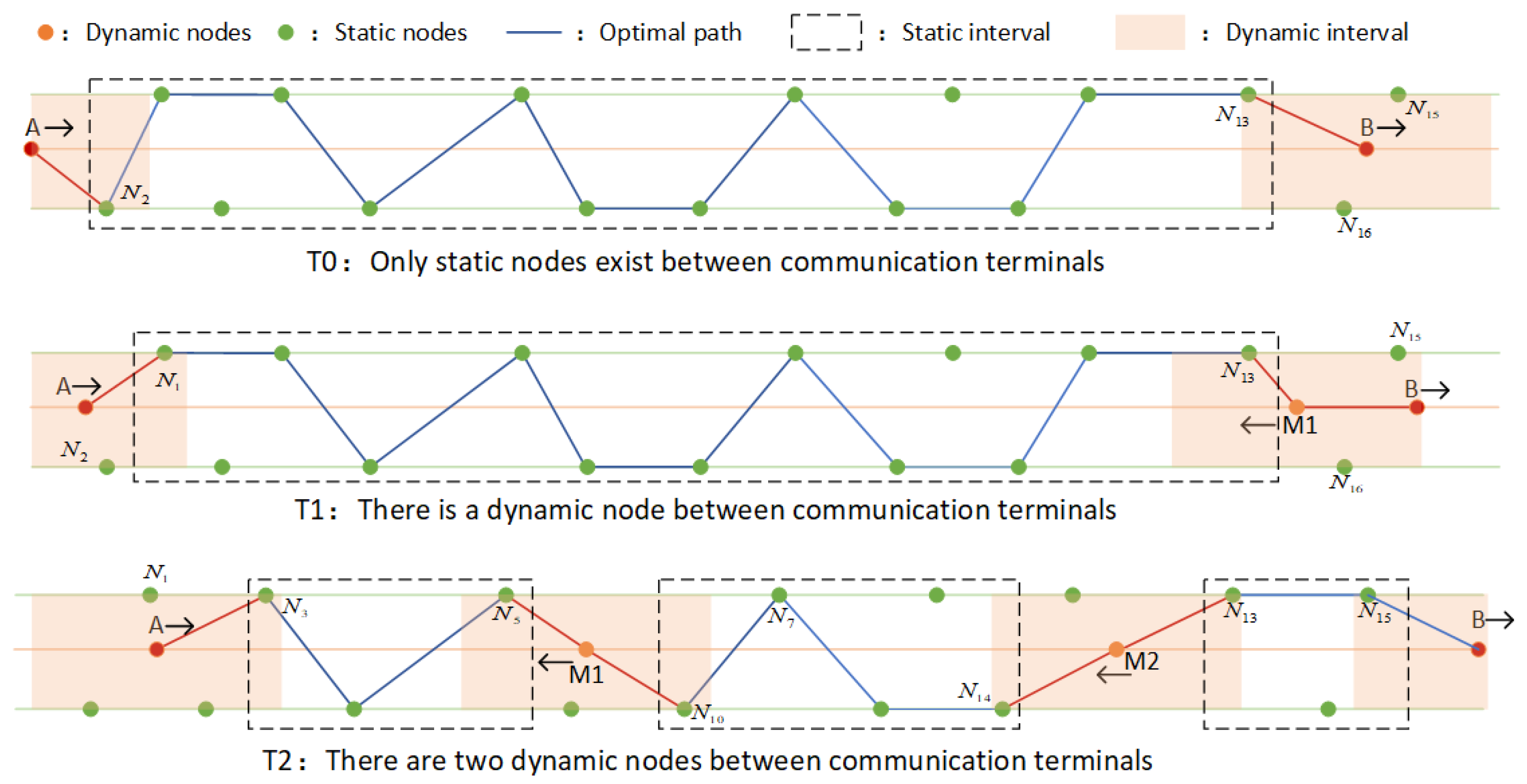 Mathematics 13 00050 g004