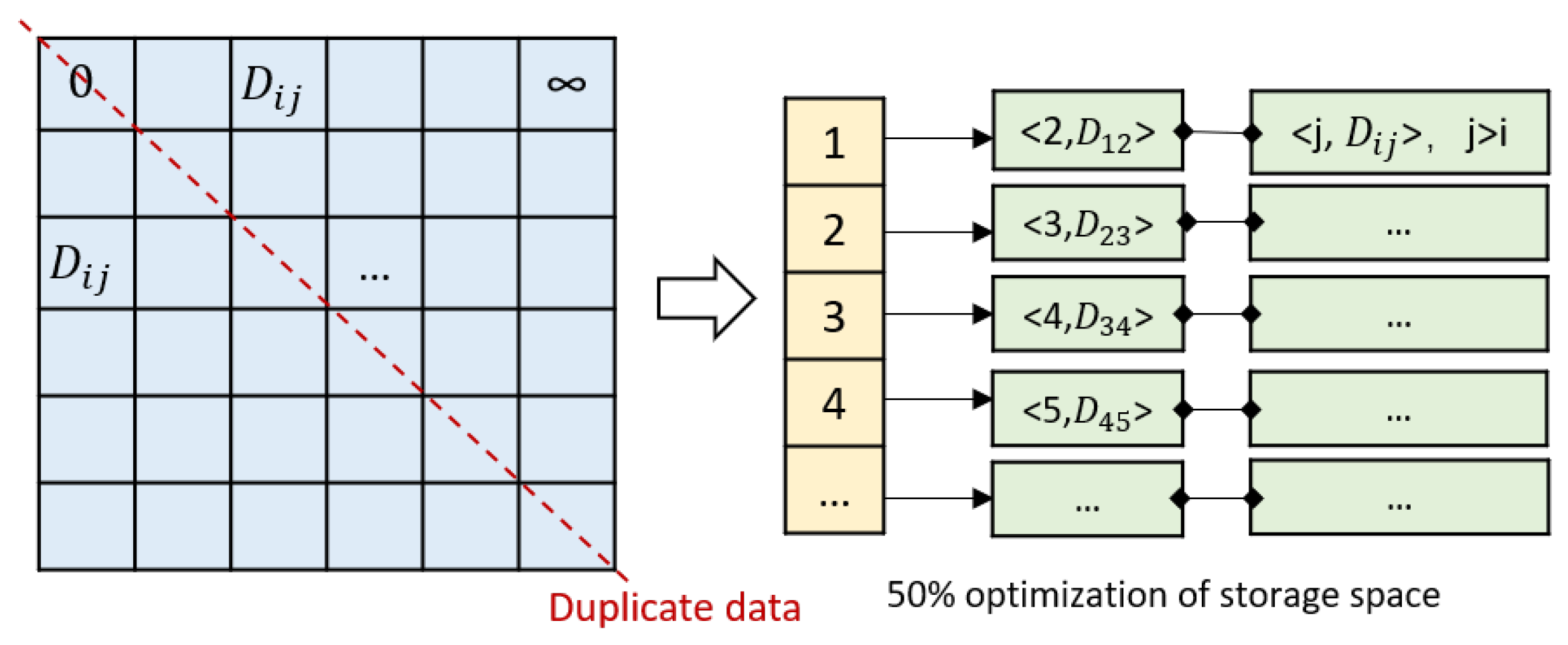Mathematics 13 00050 g006