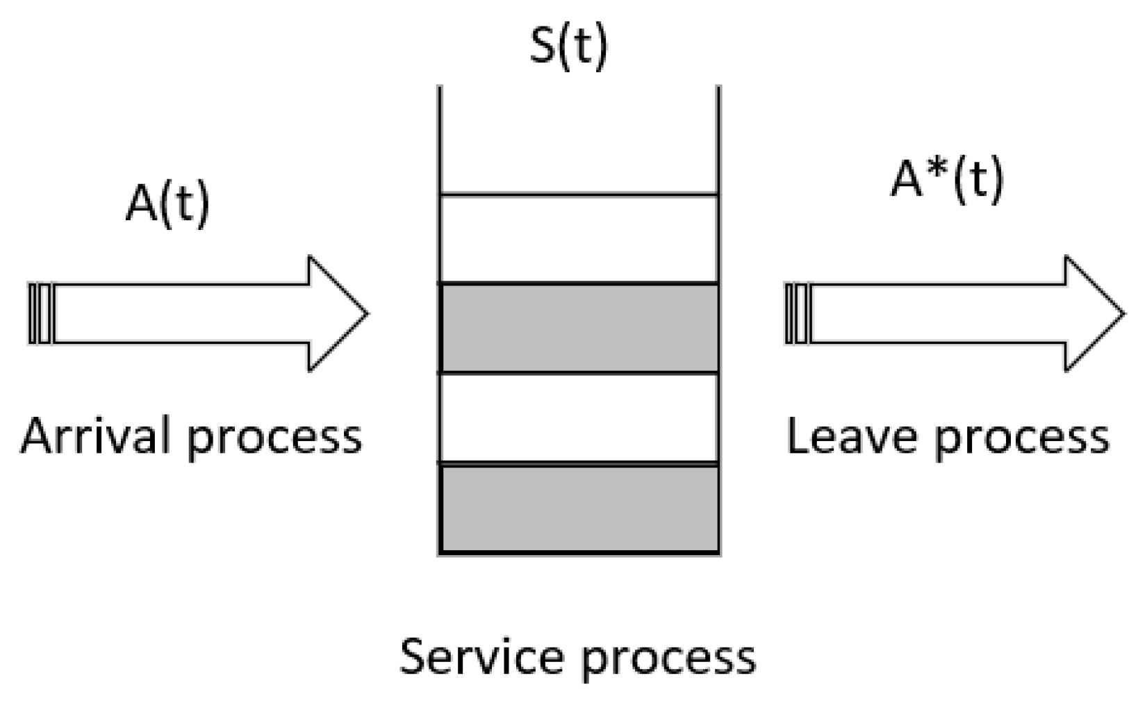 Mathematics 13 00050 g009