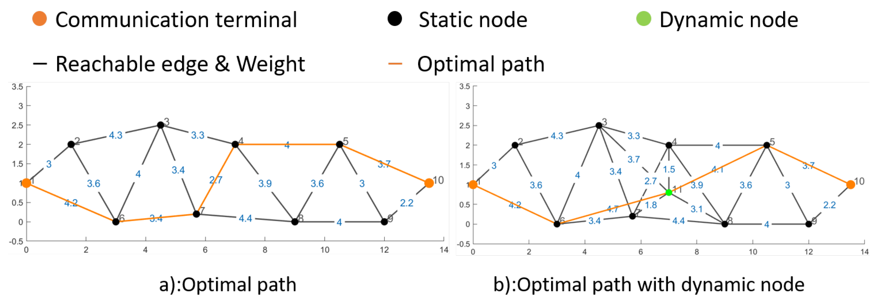 Mathematics 13 00050 g014