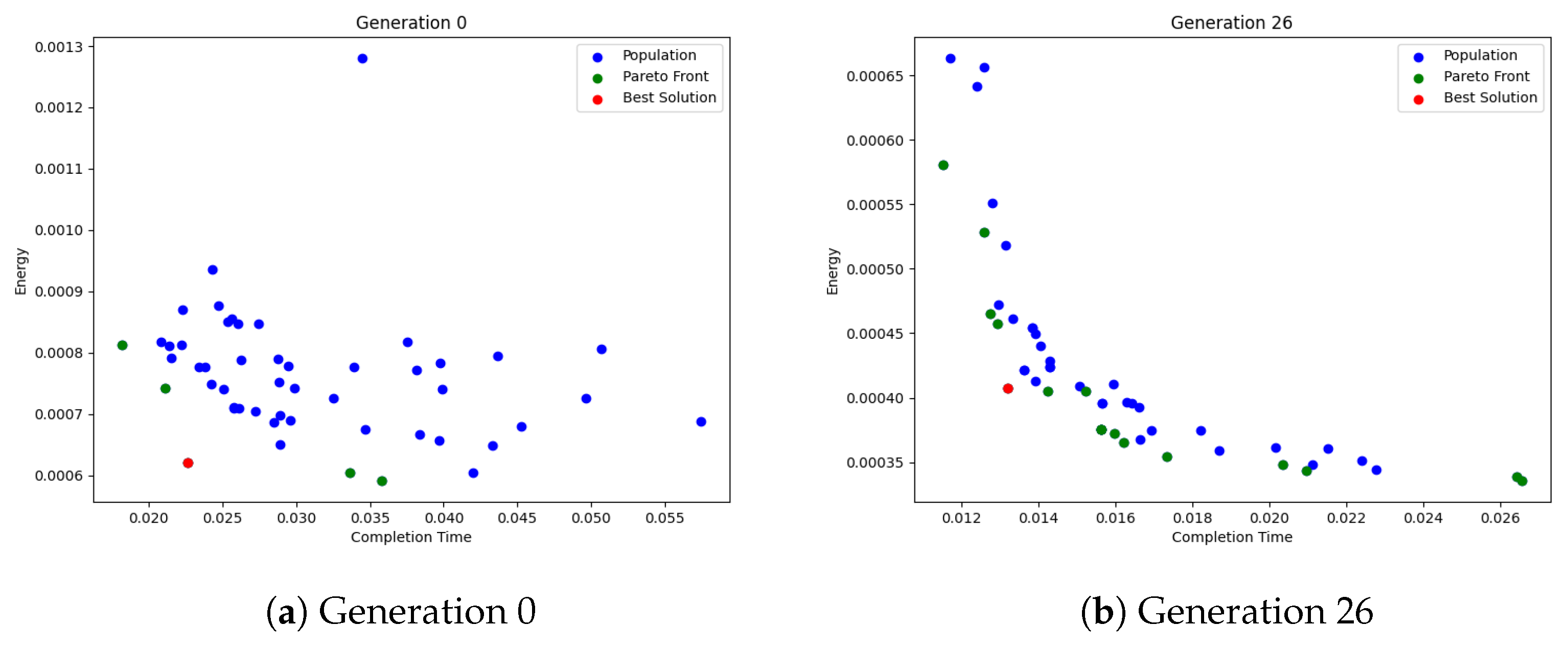Mathematics 13 00052 g004a