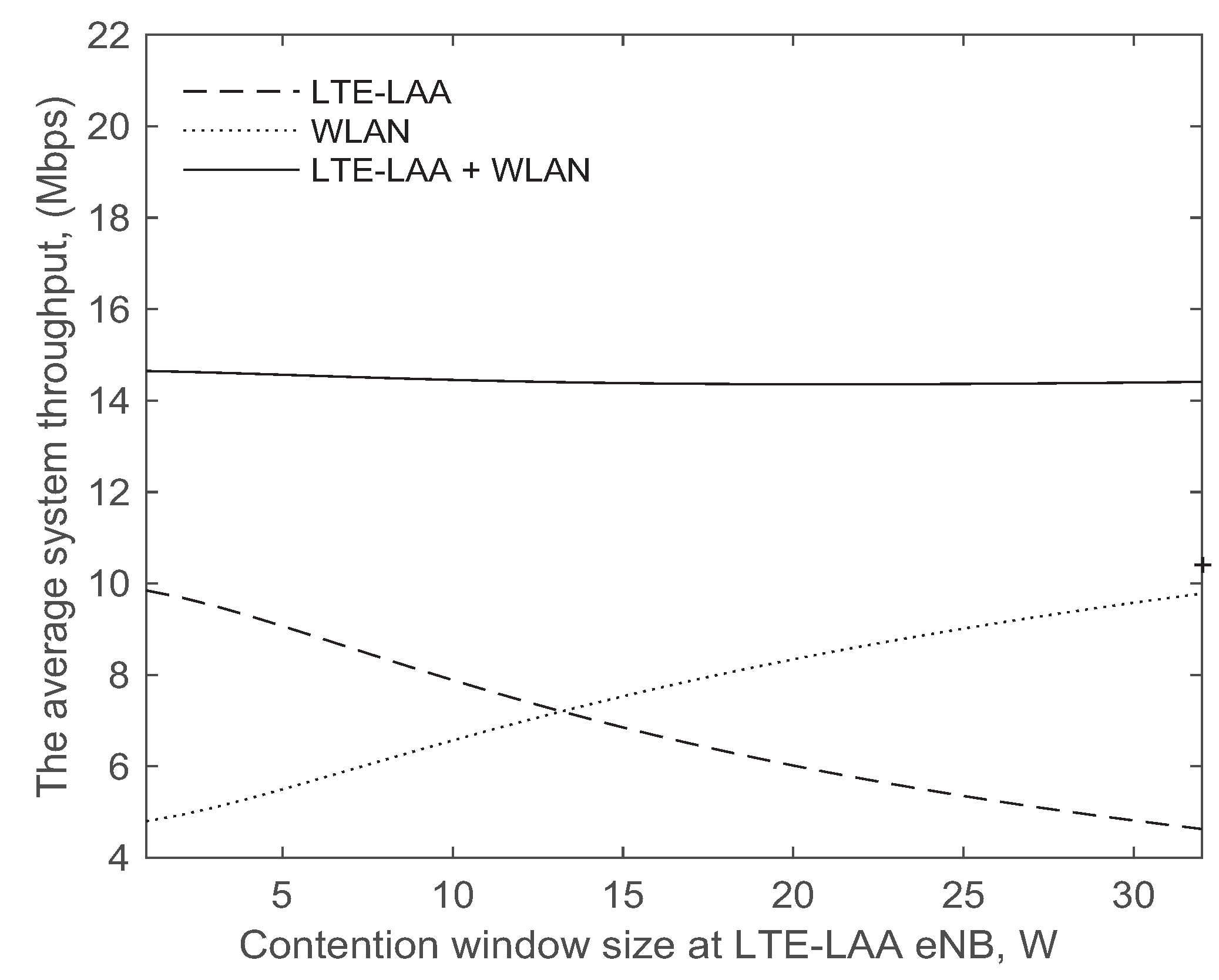 Mathematics 13 00059 g008