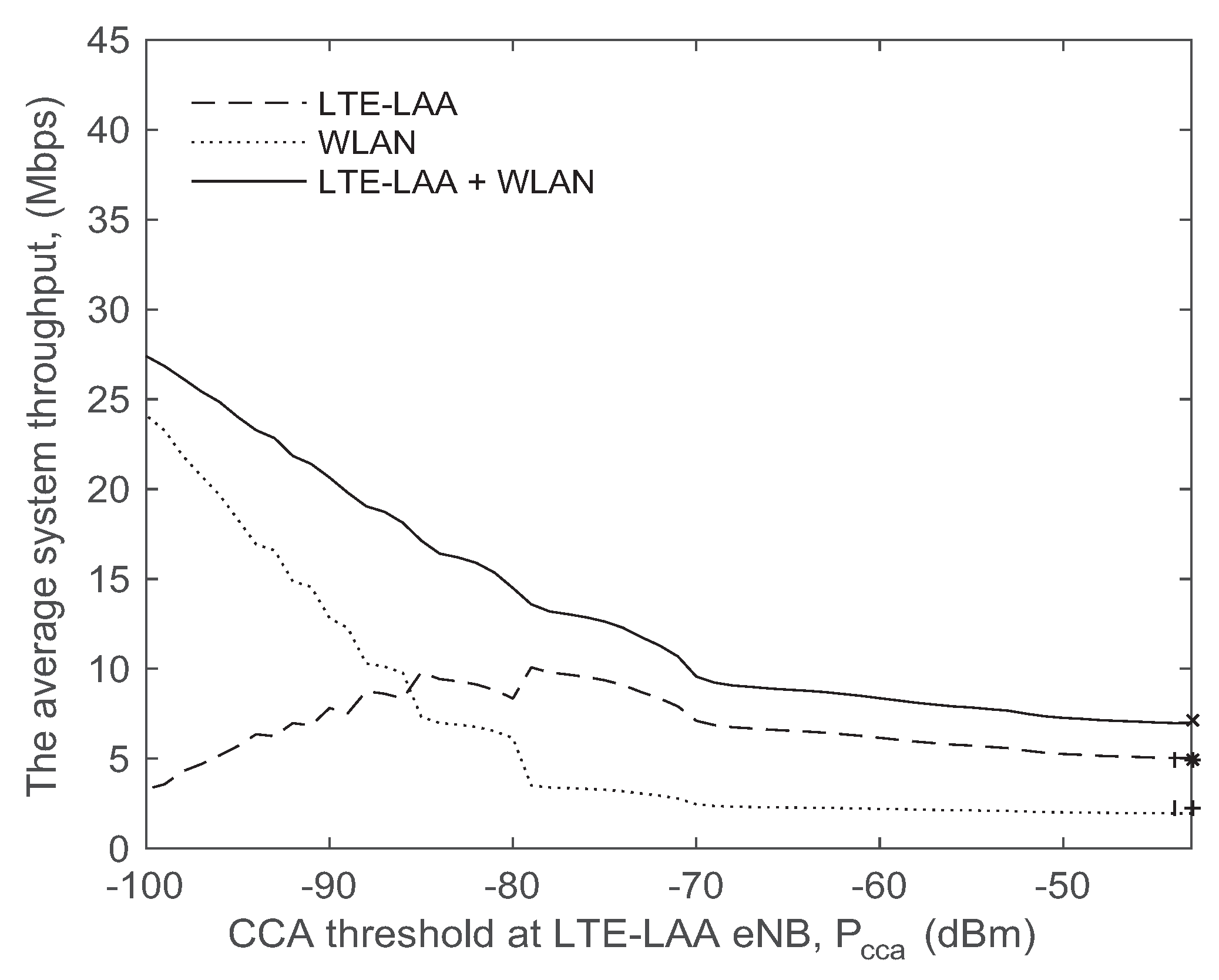 Mathematics 13 00059 g010
