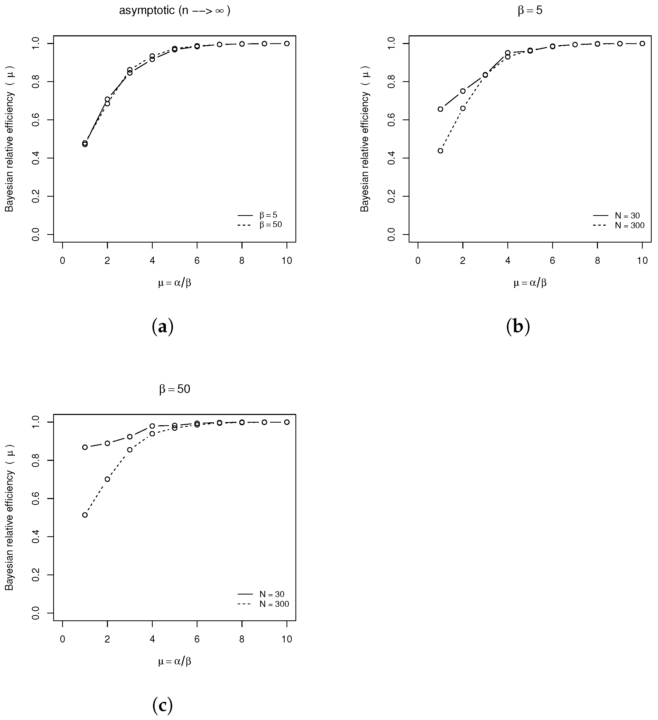 Mathematics 13 00060 g0a1